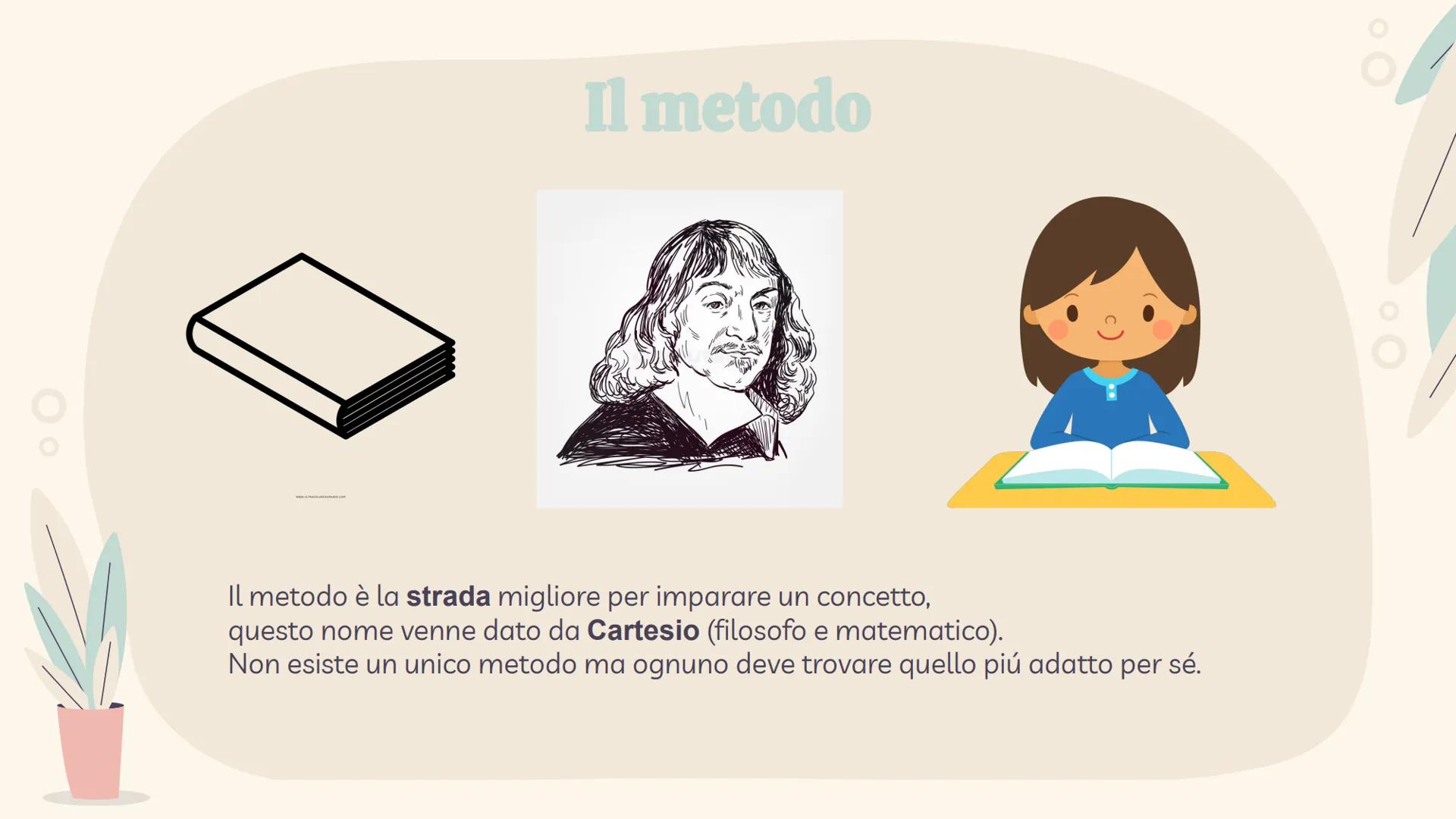 Il metodo di studio
In ambito psicologico
20
A cura di Greta Allegria, Adelaide De Mattia, Ginevra Giuntoli, Matilde Venturi. 1
3
Indice dei