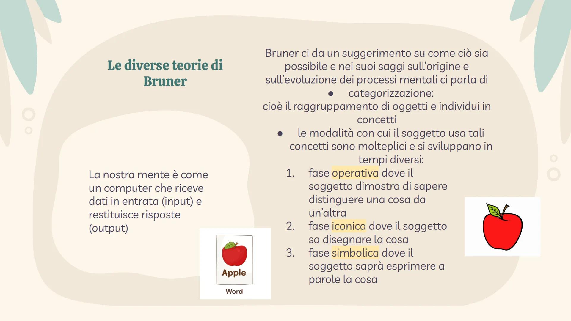 Il metodo di studio
In ambito psicologico
20
A cura di Greta Allegria, Adelaide De Mattia, Ginevra Giuntoli, Matilde Venturi. 1
3
Indice dei