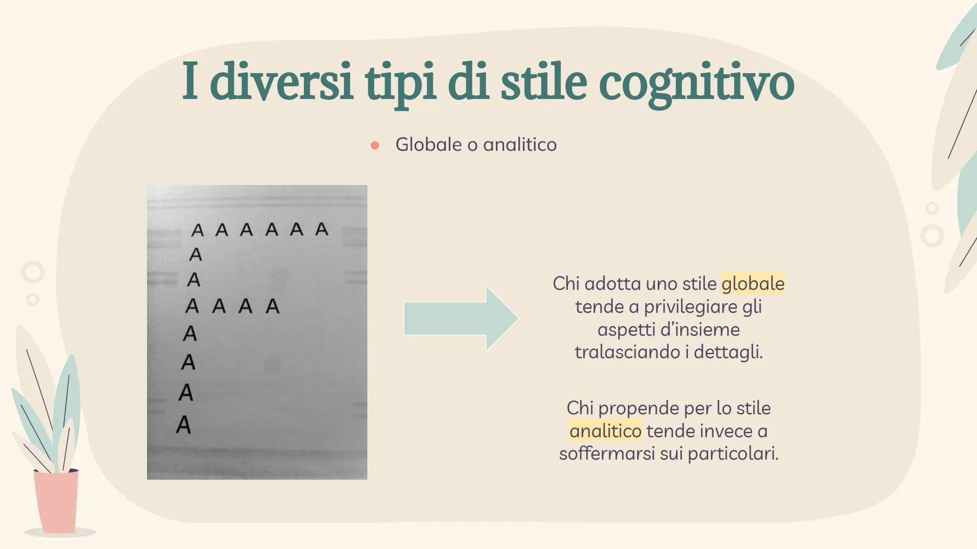 Il metodo di studio
In ambito psicologico
20
A cura di Greta Allegria, Adelaide De Mattia, Ginevra Giuntoli, Matilde Venturi. 1
3
Indice dei
