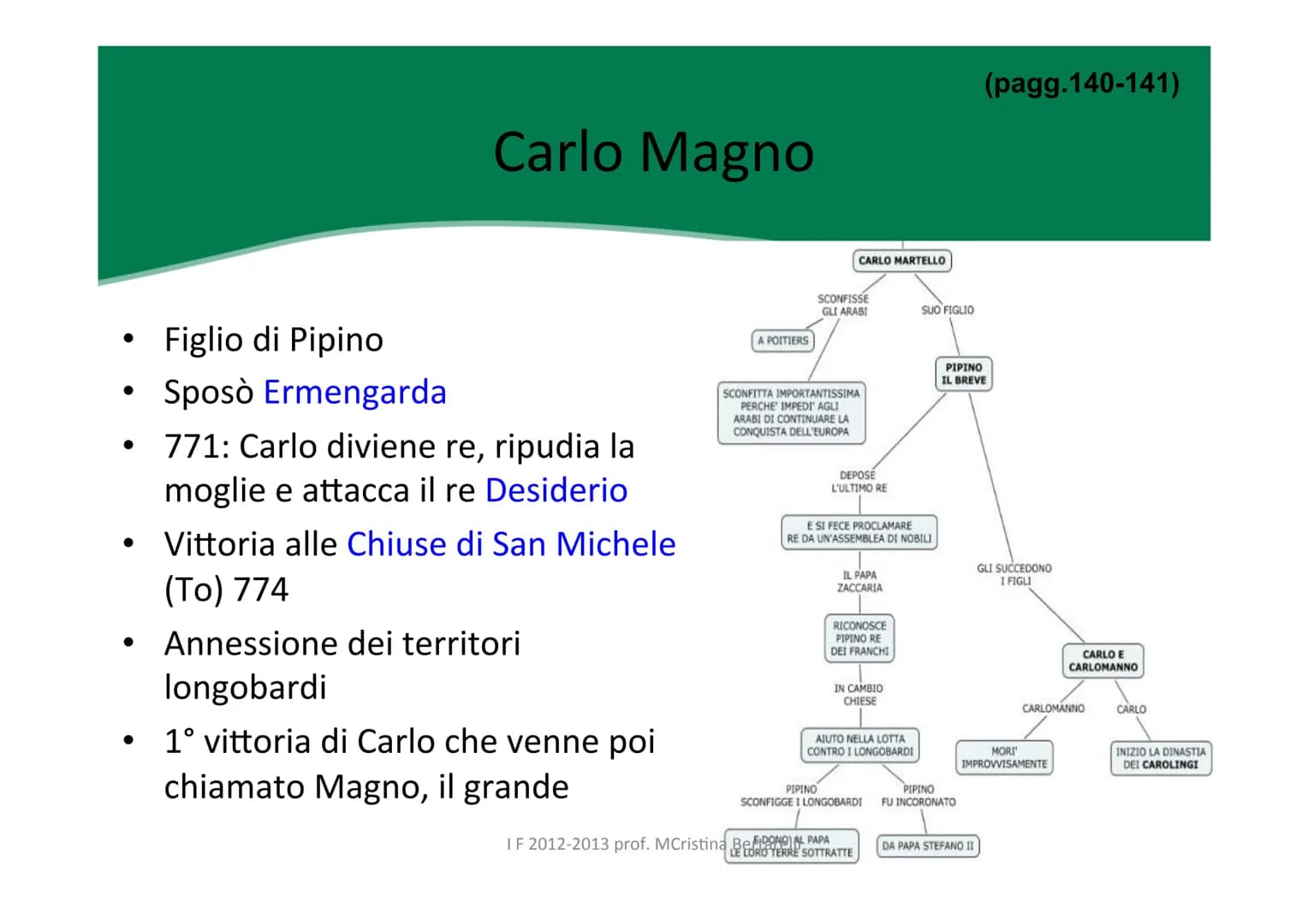 La Storia della Dinastia Merovingi: Clodoveo e la Sua Conversione al Cristianesimo