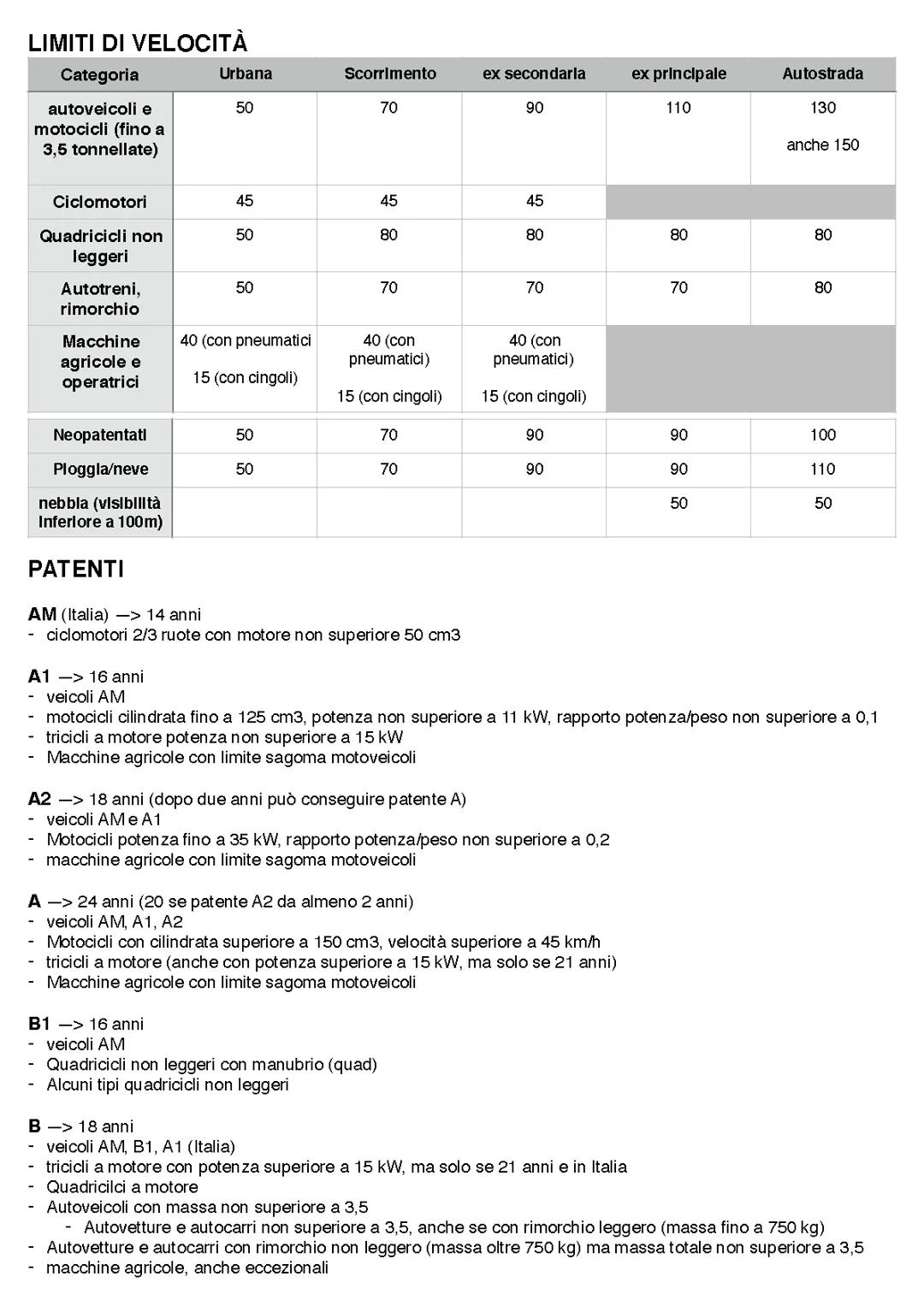 TEORIA PATENTE B