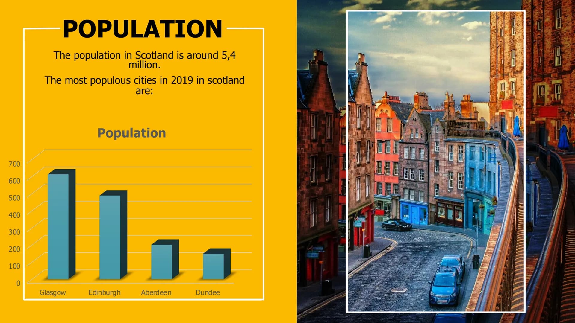 Scotland
English
N
S.
E Geography:
Scotland is situated in the north of Britain. It borders in the south with England, in the north
with the