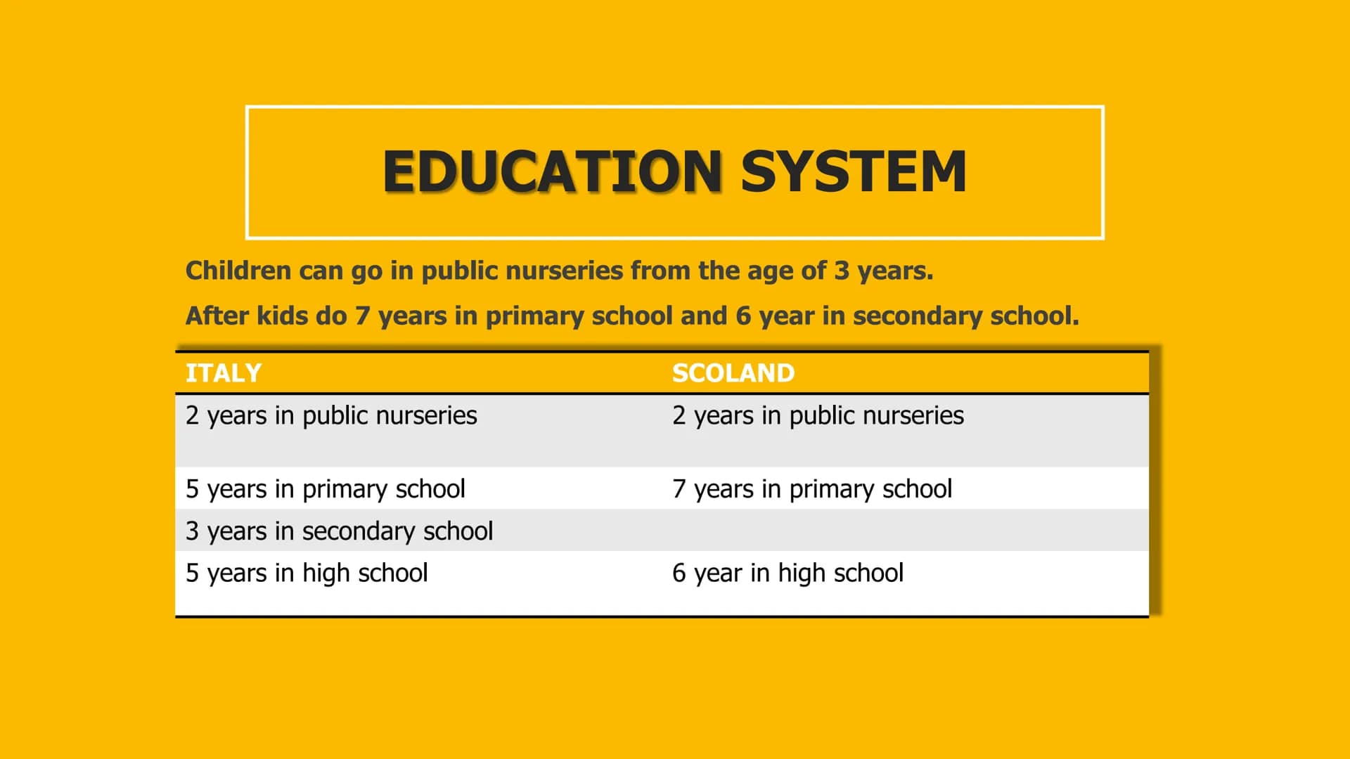 Scotland
English
N
S.
E Geography:
Scotland is situated in the north of Britain. It borders in the south with England, in the north
with the