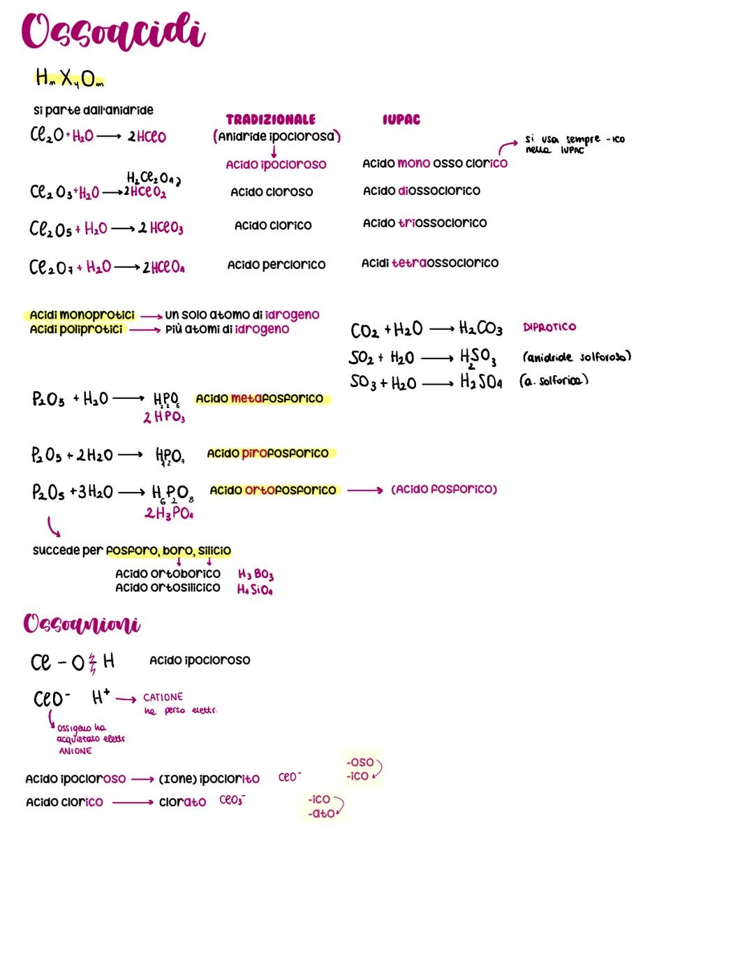 GRUPPO
VALENZA
(Transizione:
Metalli
Ossidi basici
Cao
XxXx0²
Na ₂0
binari
I I II
2
3
Idrossido
(Base)
terneri
Fe = 2,3
Classi di composti i