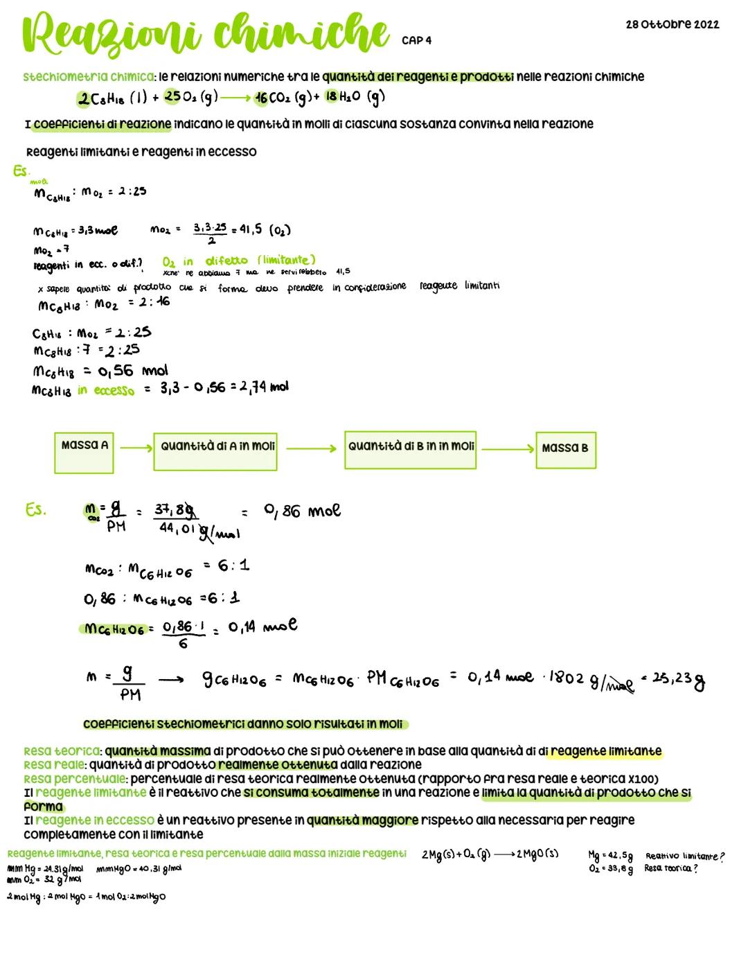 GRUPPO
VALENZA
(Transizione:
Metalli
Ossidi basici
Cao
XxXx0²
Na ₂0
binari
I I II
2
3
Idrossido
(Base)
terneri
Fe = 2,3
Classi di composti i