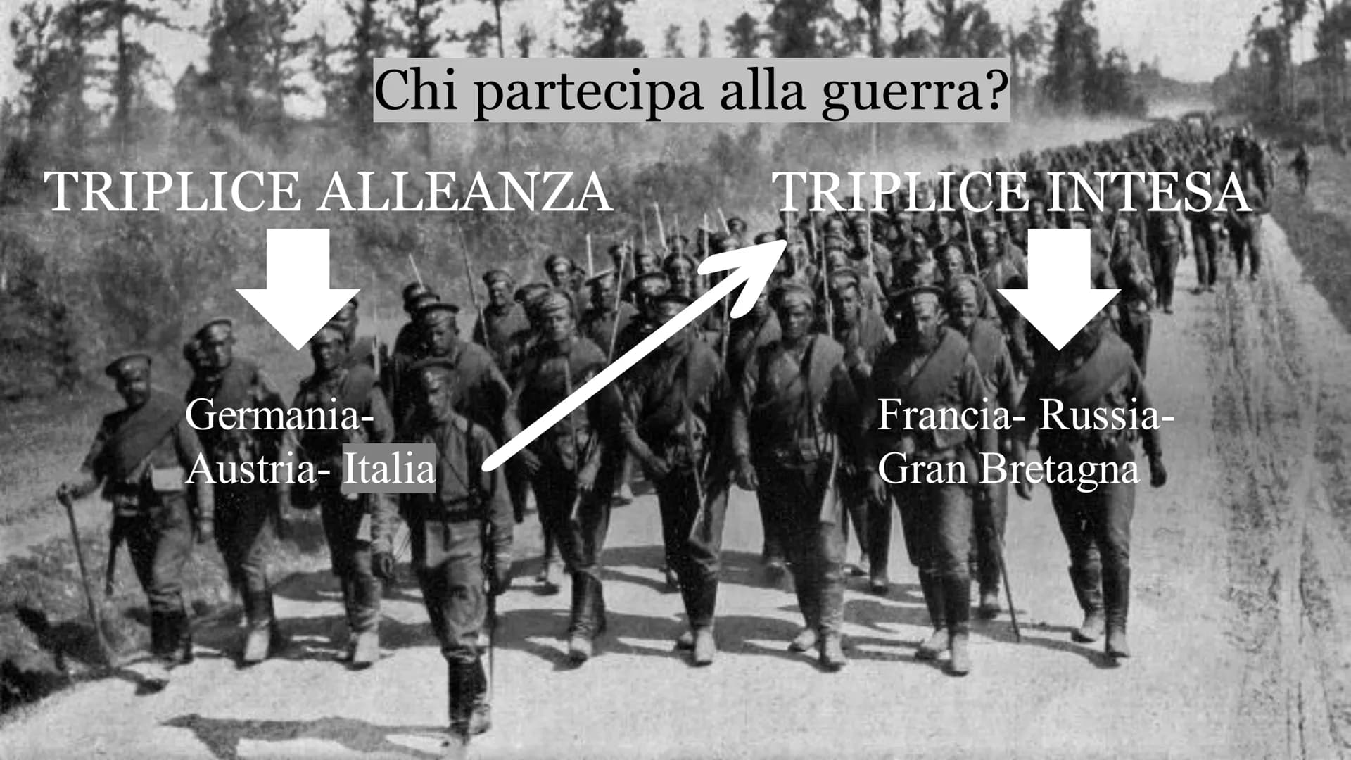 PRIMA GUERRA MONDIALE
La Grande Guerra Le cause della Prima Guerra Mondiale:
Assassinio erede al trono d'Austria da uno studente serbo
Austr