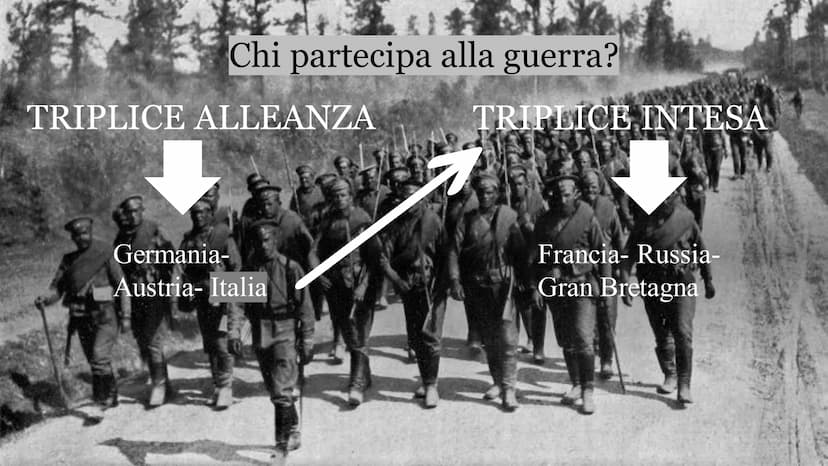 PRIMA GUERRA MONDIALE
La Grande Guerra Le cause della Prima Guerra Mondiale:
Assassinio erede al trono d'Austria da uno studente serbo
Austr