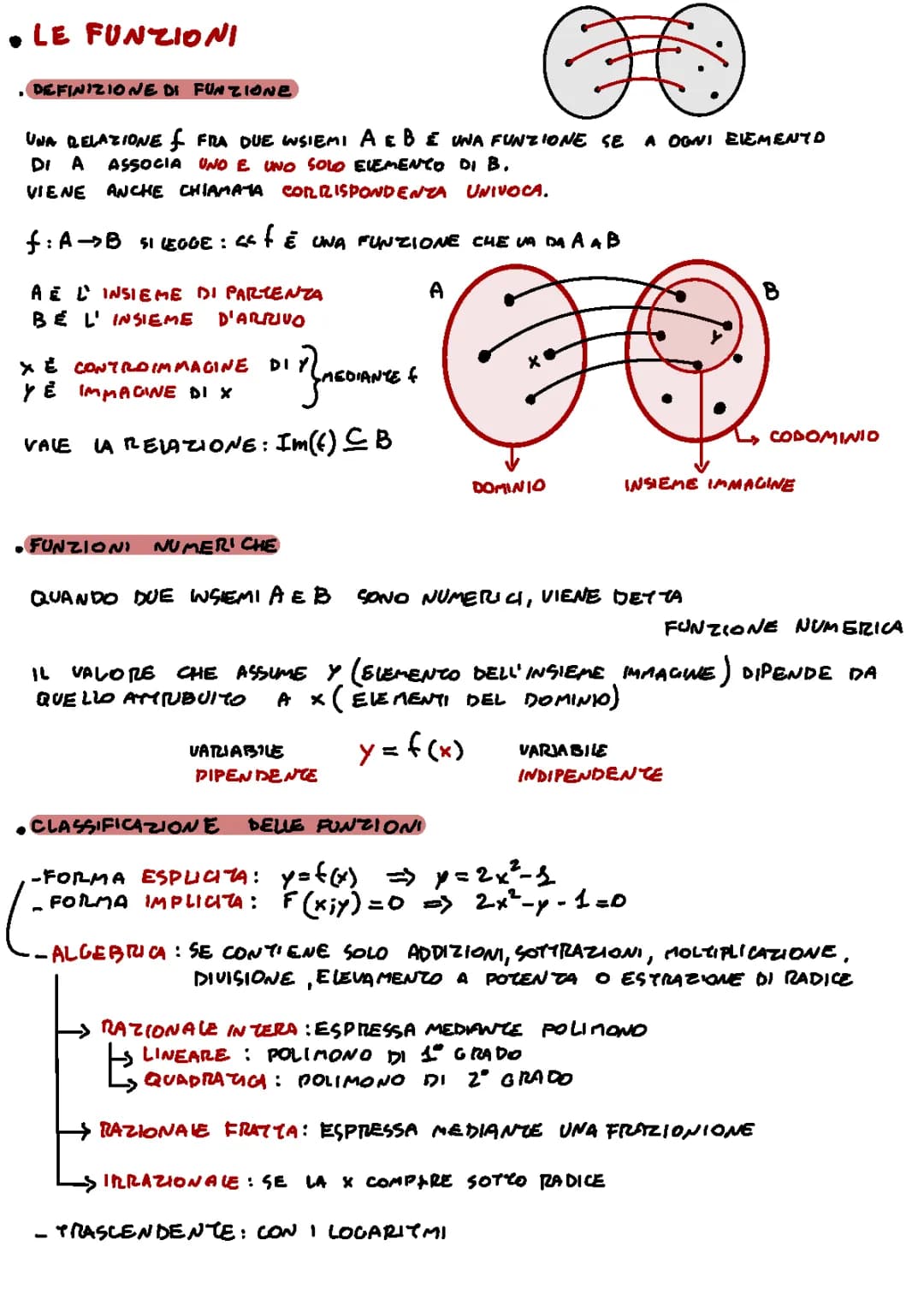 funzioni in matematica