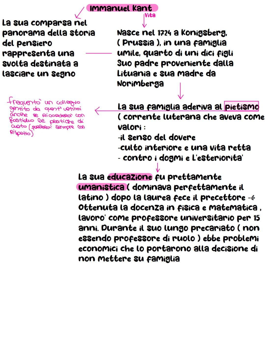 -Kant;
Sabrina
Musteata La sua comparsa nel
panorama della storia
del pensiero
rappresenta una
Svolta destinata a
lasciare un segno
Immanuel