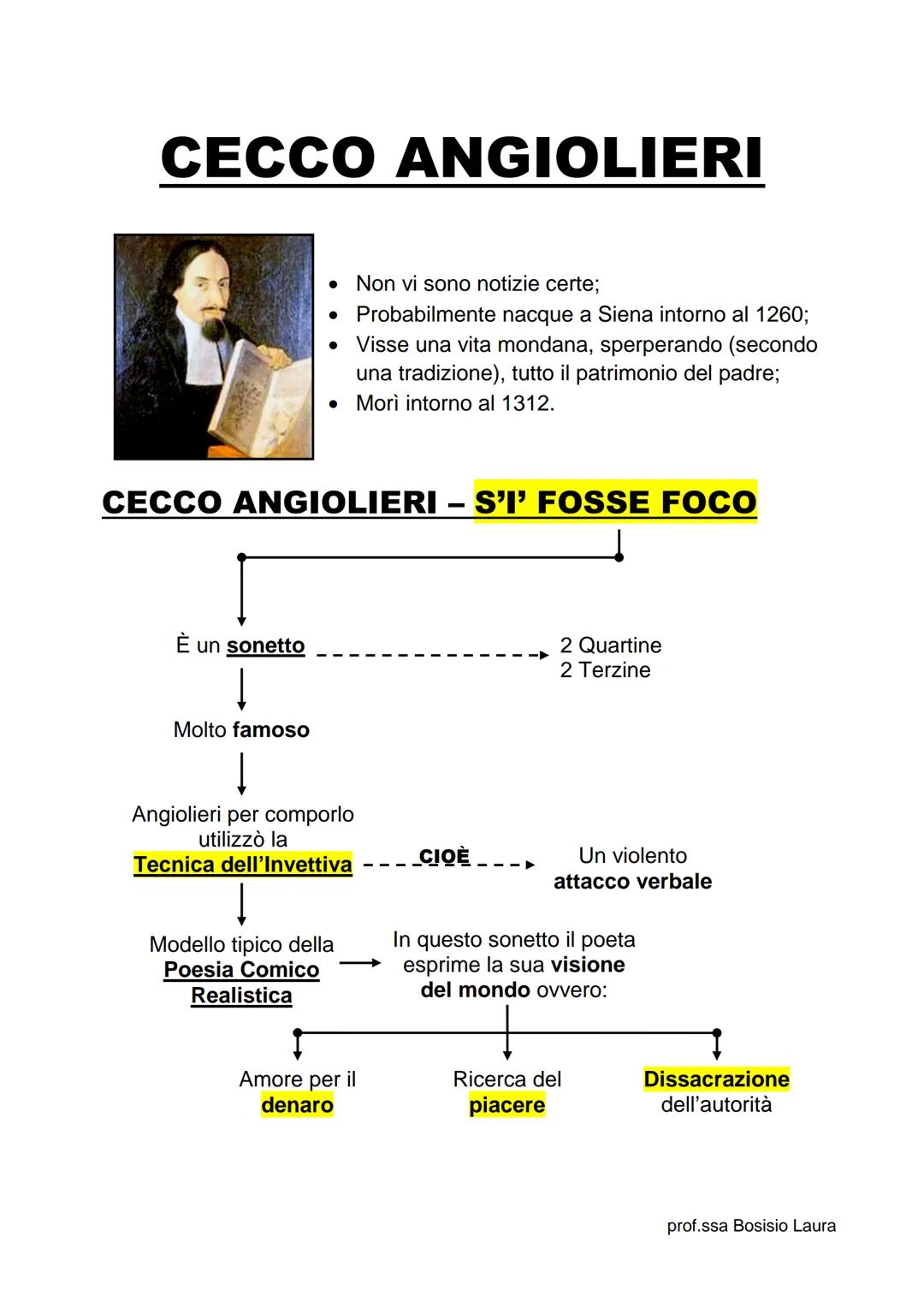 # CECCO ANGIOLIERI

*   Non vi sono notizie certe;
*   Probabilmente nacque a Siena intorno al 1260;
*   Visse una vita mondana, sperperando