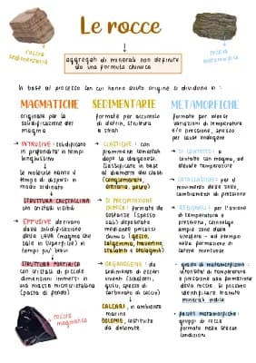 Know Tipologie di rocce, sedimentarie, magmatiche, metamorfiche thumbnail