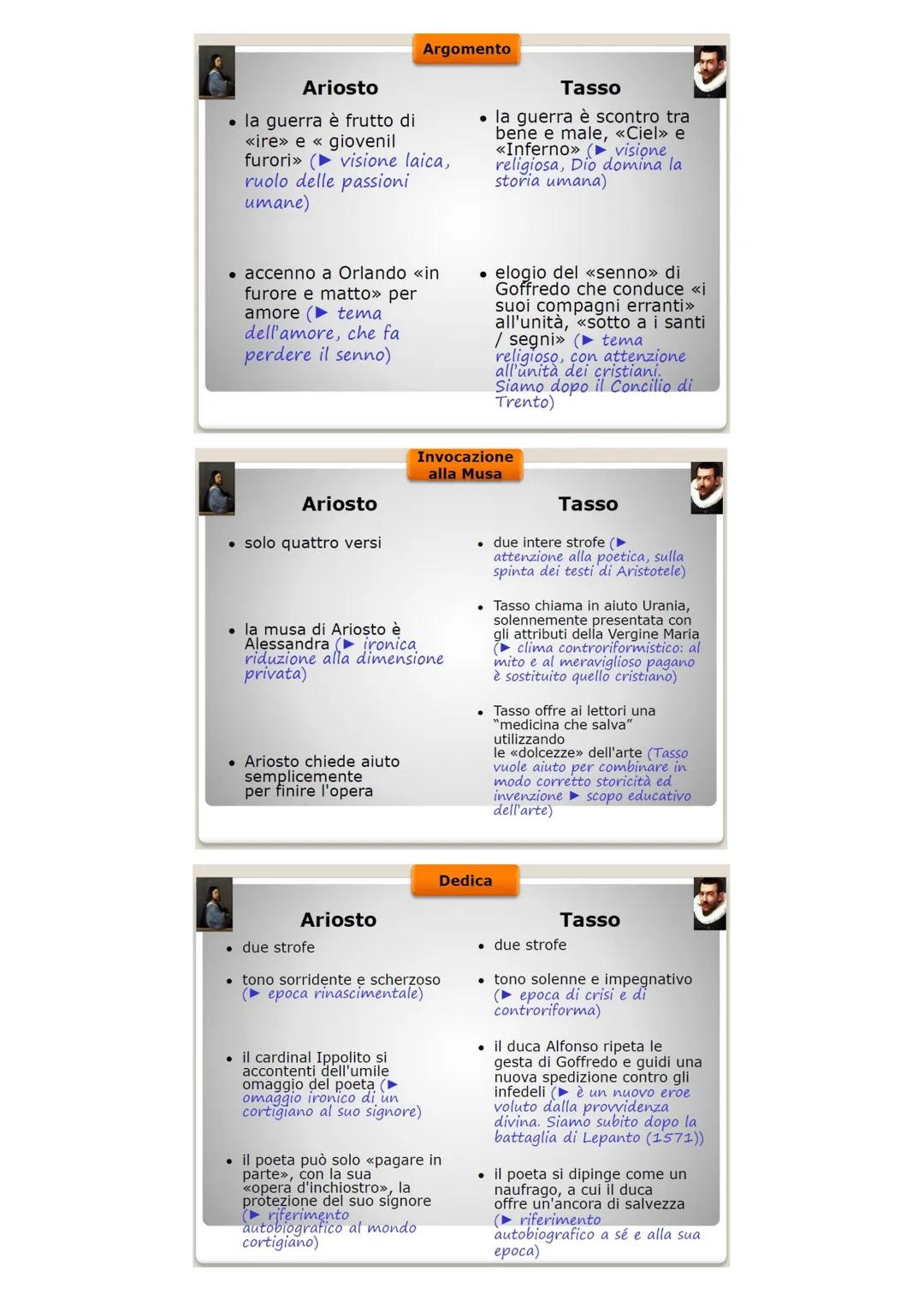 # TORQUATO TASSO:

A CURA DI
CARRARO LUCA

![TORQVATVS TASSO](image)

Anni: 1544-1595:

Fu personaggio un travagliato come il tempo in cui v