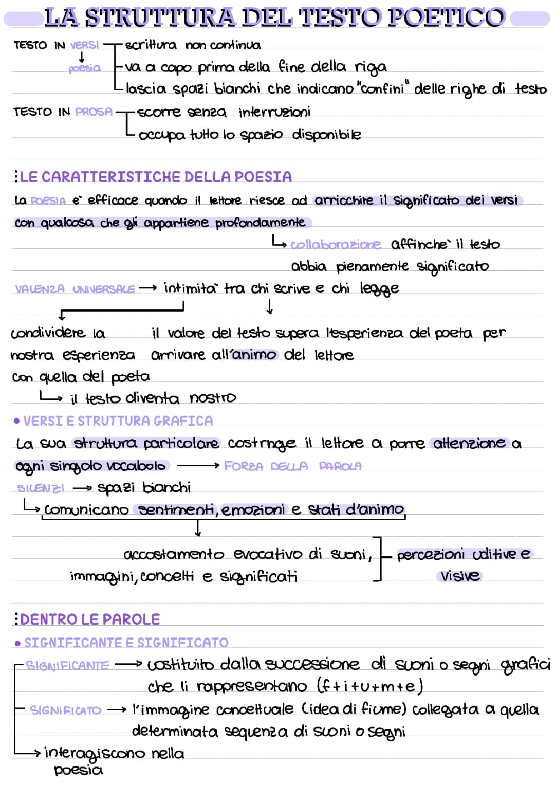 La struttura del testo poetico 
