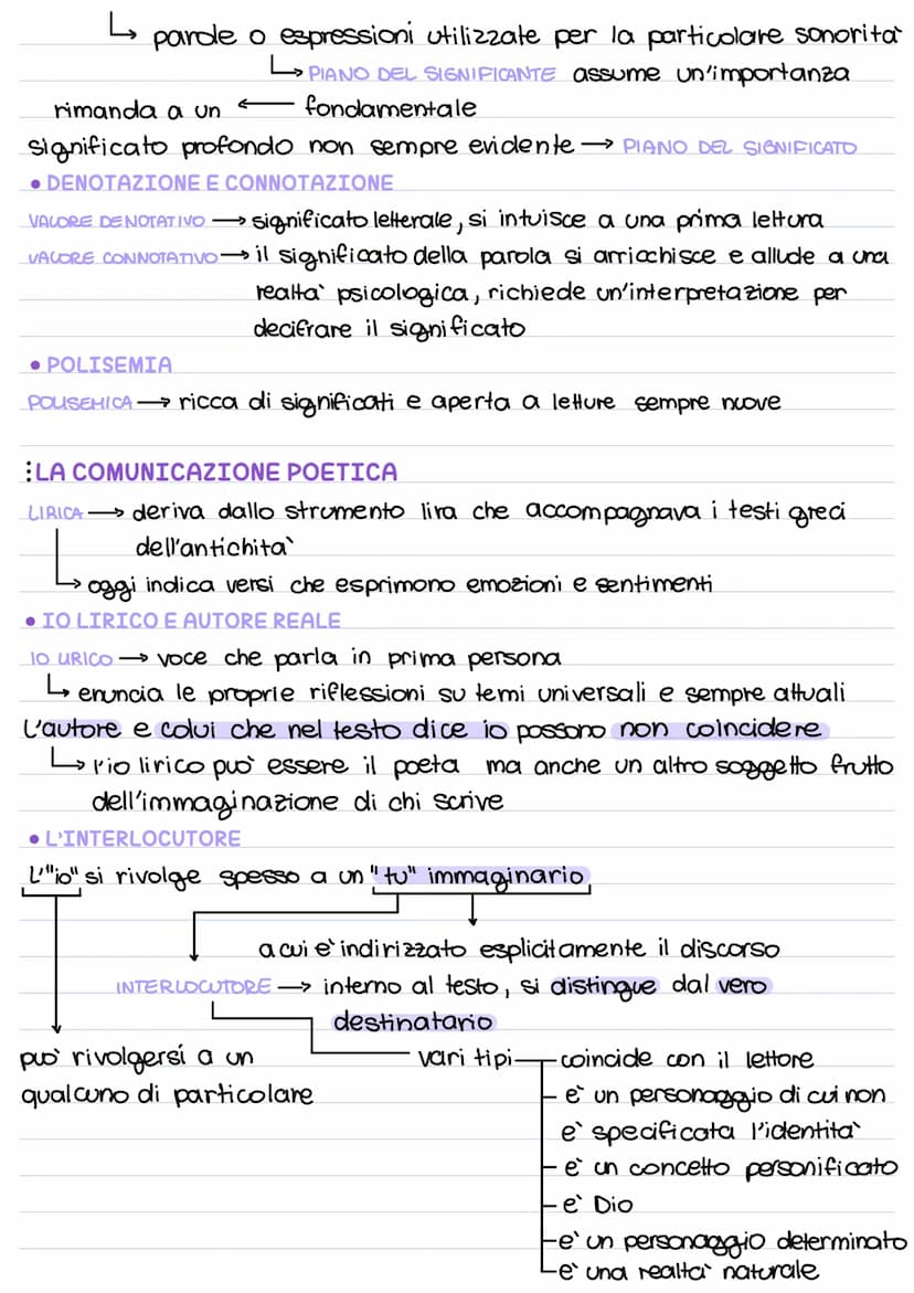 LA STRUTTURA DEL TESTO POETICO
-scrittura non continua
TESTO IN VERSI
↓
poesia
·va a capo prima della fine della riga
- lascia spazi bianchi