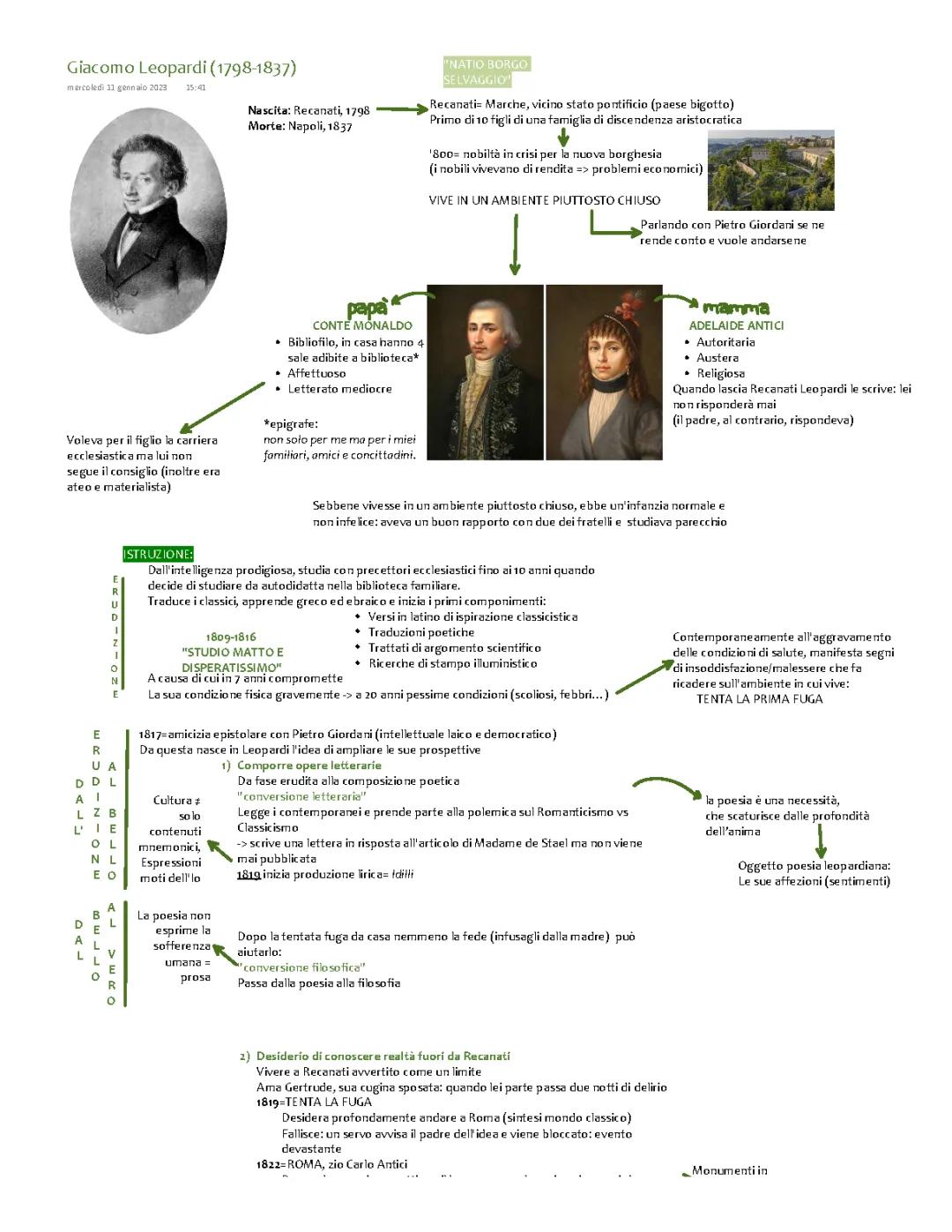 Giacomo Leopardi