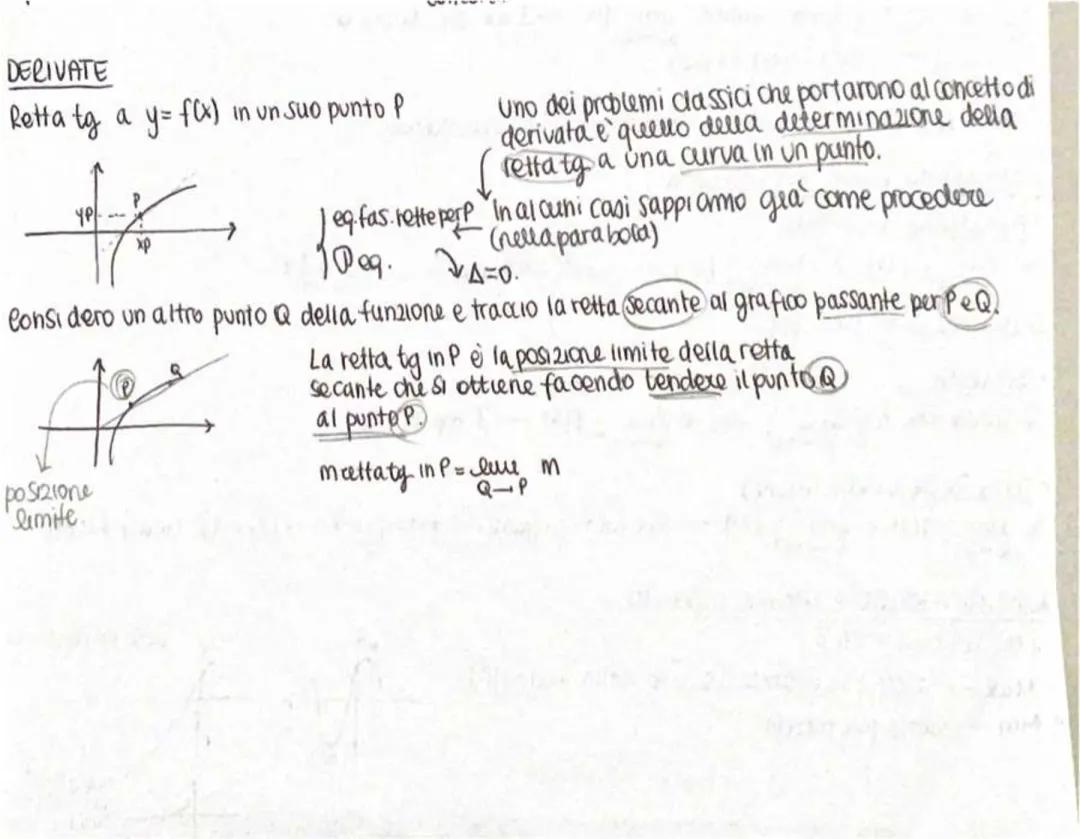 Scopriamo la Retta Tangente e la Derivata: Esempi e Formule Facili!