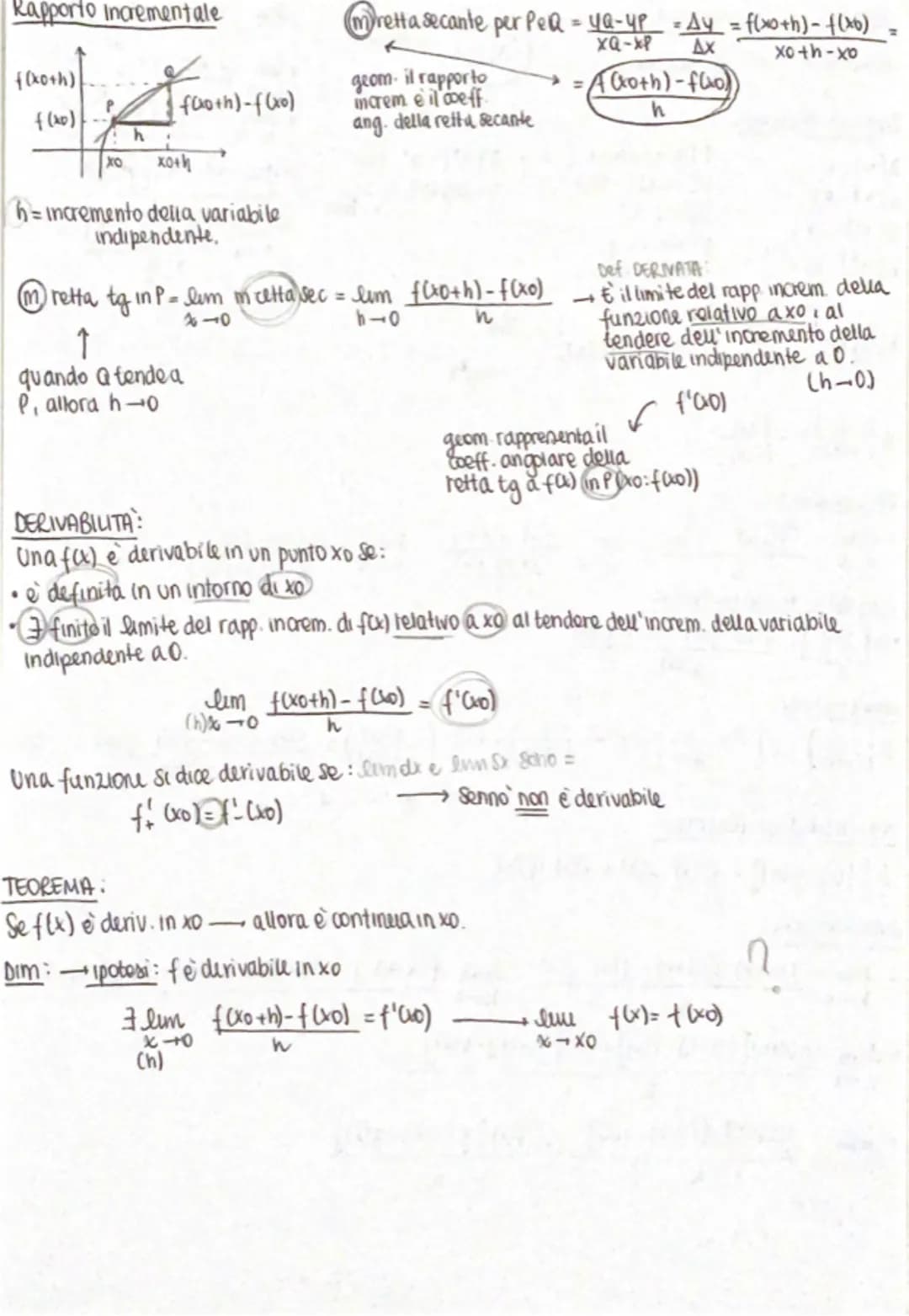 DERIVATE
Retta tg a y = f(x) in un suo punto P
YP
eg fas. rette perp In alcuni casi sappiamo gra' come procedere
(nella para bola)
10eq. √4=