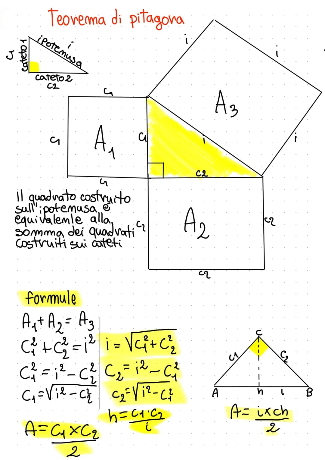 C₁
cateto 1
Teorema di pitagora
ipotenusa
i
cateto 2
C2
S
A₁
G
Il quadrato costruito
sull'ipotemusa @
equivalemle alla,
somma dei quadrati
C