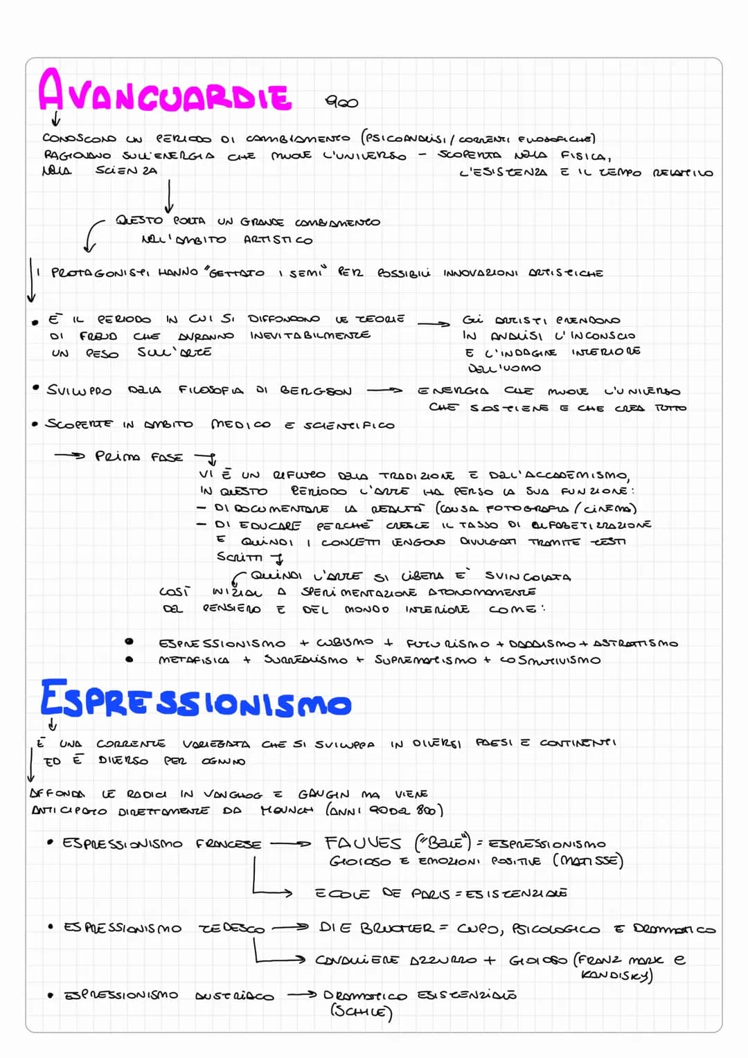 AVANCUARDIE
CONOSCONO UN PERIODO DI CAMBIAMENTO (PSICOANALISI / CORRENTI FILOSOFICHE)
RAGIOVANO SULL'ENERGIA
CHE
MUOVE L'UNIVERSO
vous SciEN