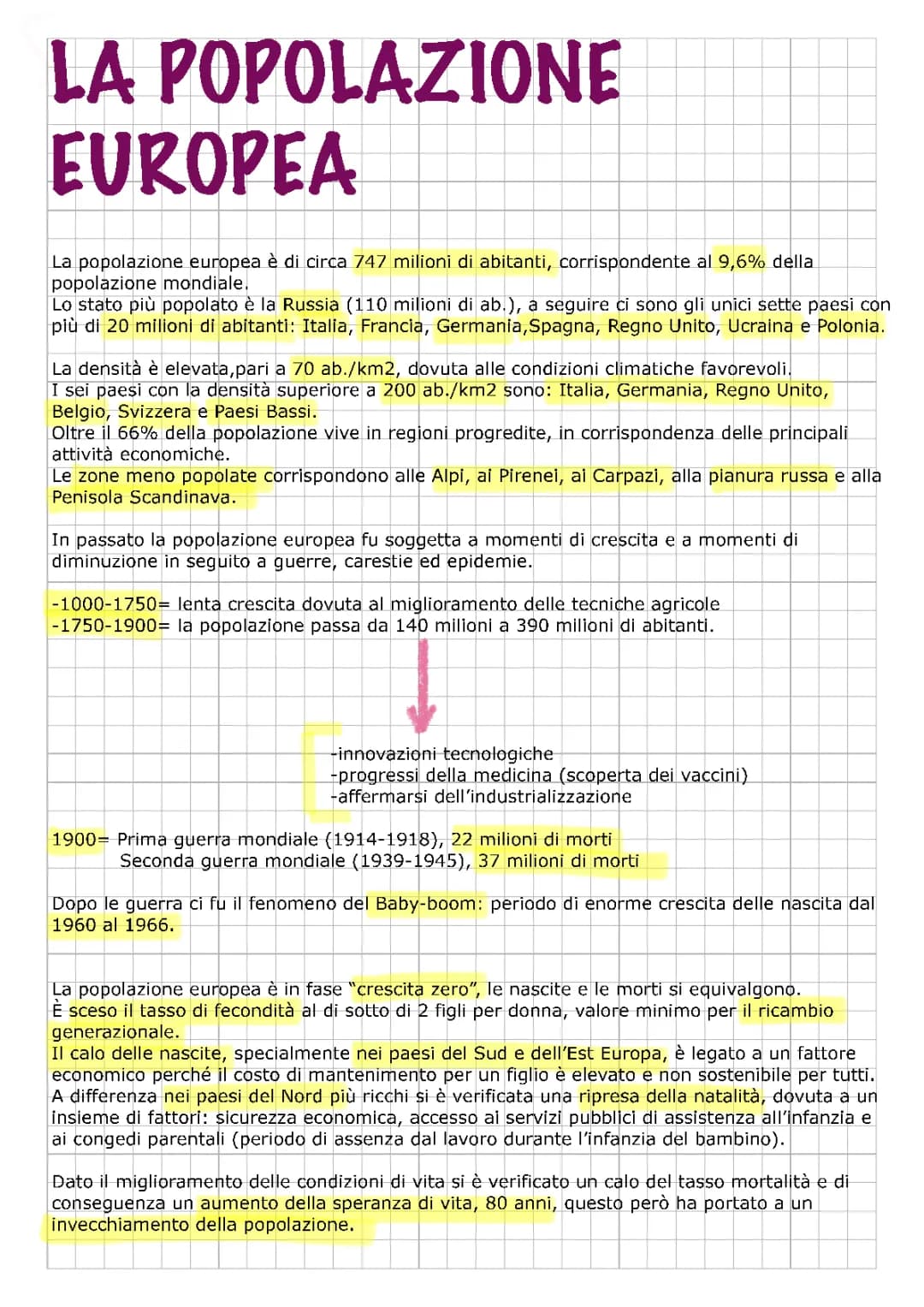 La popolazione europea