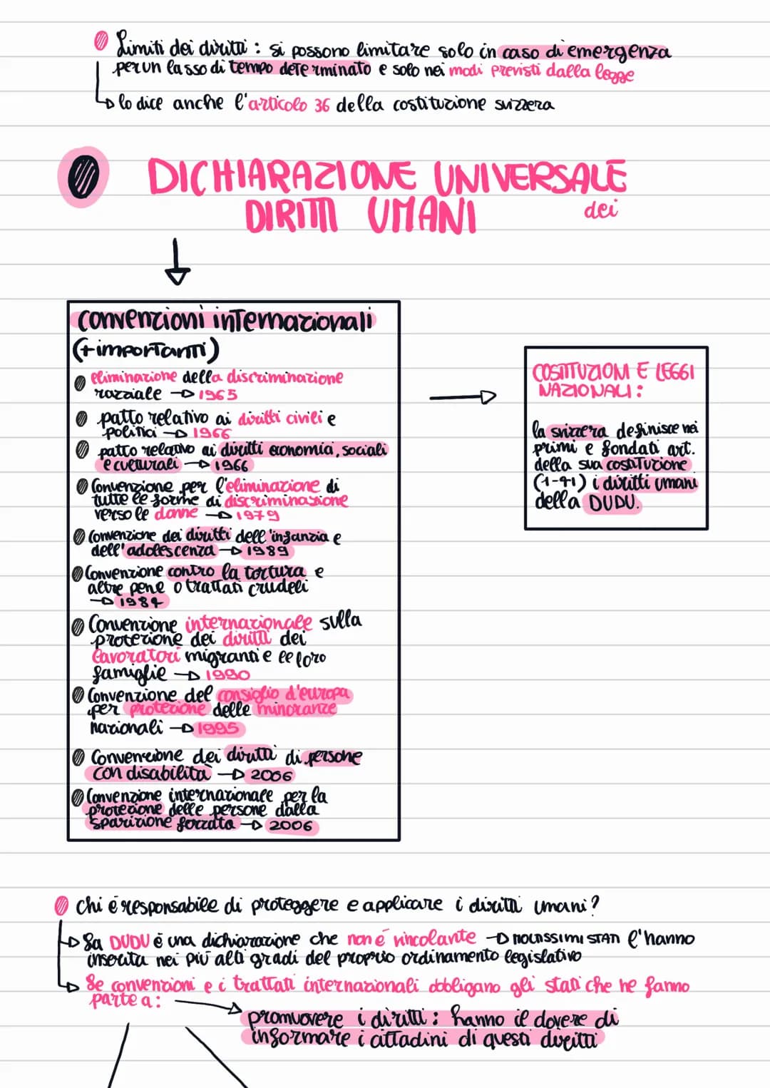 I diritti
cosa sono?.
sempre validi
ovunque
→sono i diritti di cui godono tutti gli esseri umani
sono stati Sanciti per proteggere gli indiv