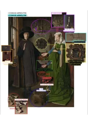 Know I CONIUGI ARNOLFINI - JAN VAN EYCK thumbnail