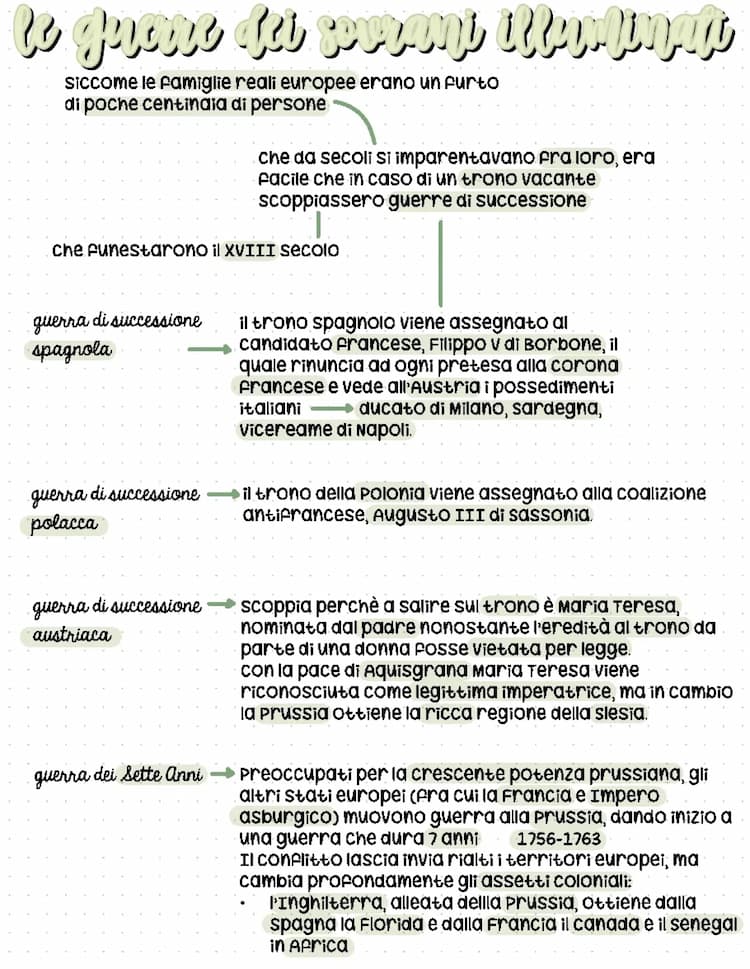 Know Guerre di successione e dispotismo illuminato thumbnail
