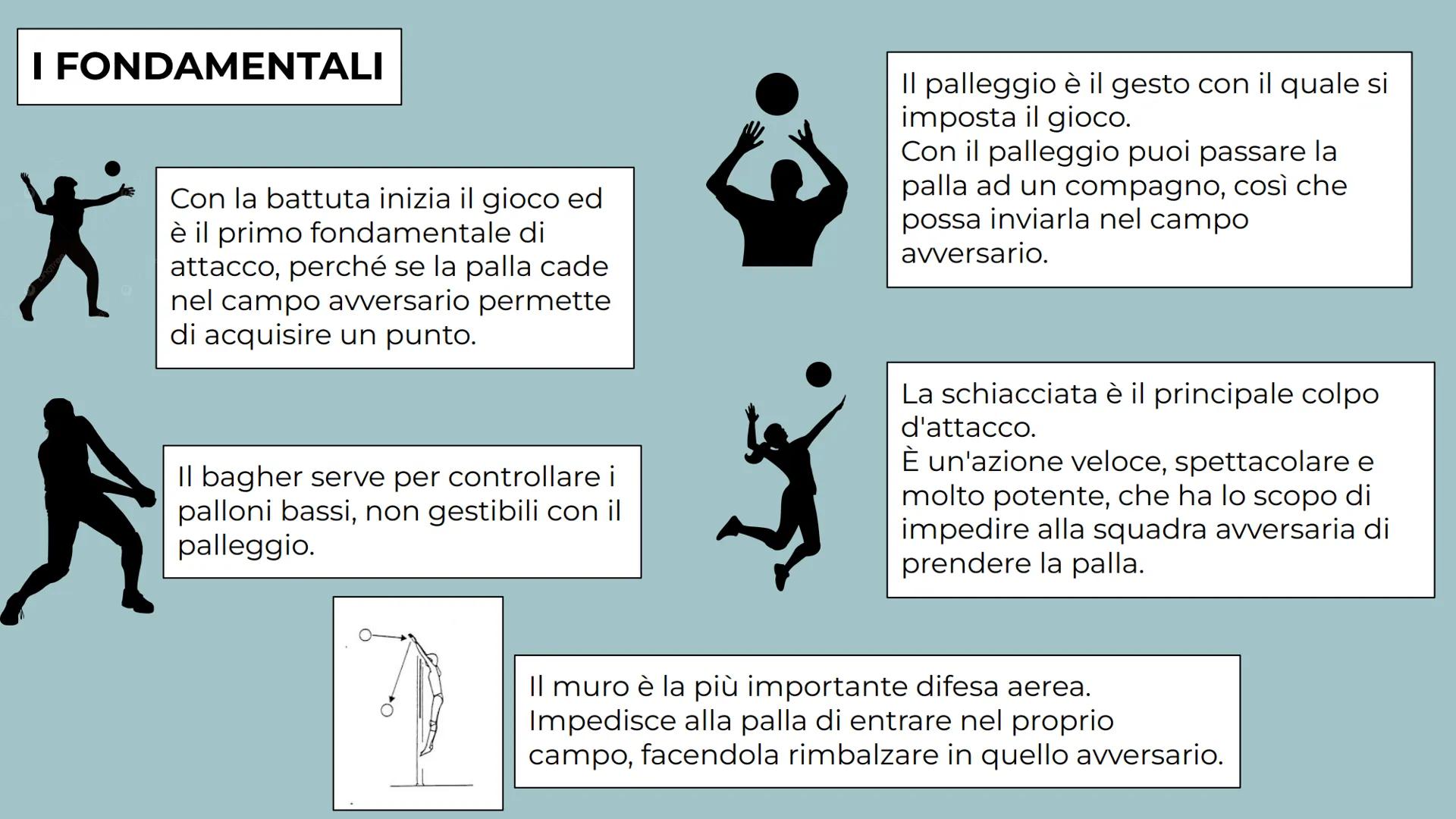 LA
PALLAVOLO
Wh Sport di squadra
Due squadre con
in campo, sei
giocatori e altri sei
in panchina per
ognuna delle
squadre.
La
Pallavolo
Spor