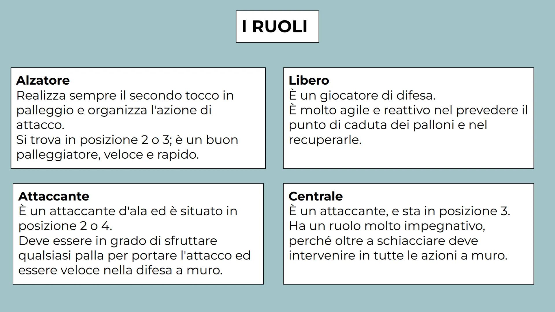 LA
PALLAVOLO
Wh Sport di squadra
Due squadre con
in campo, sei
giocatori e altri sei
in panchina per
ognuna delle
squadre.
La
Pallavolo
Spor