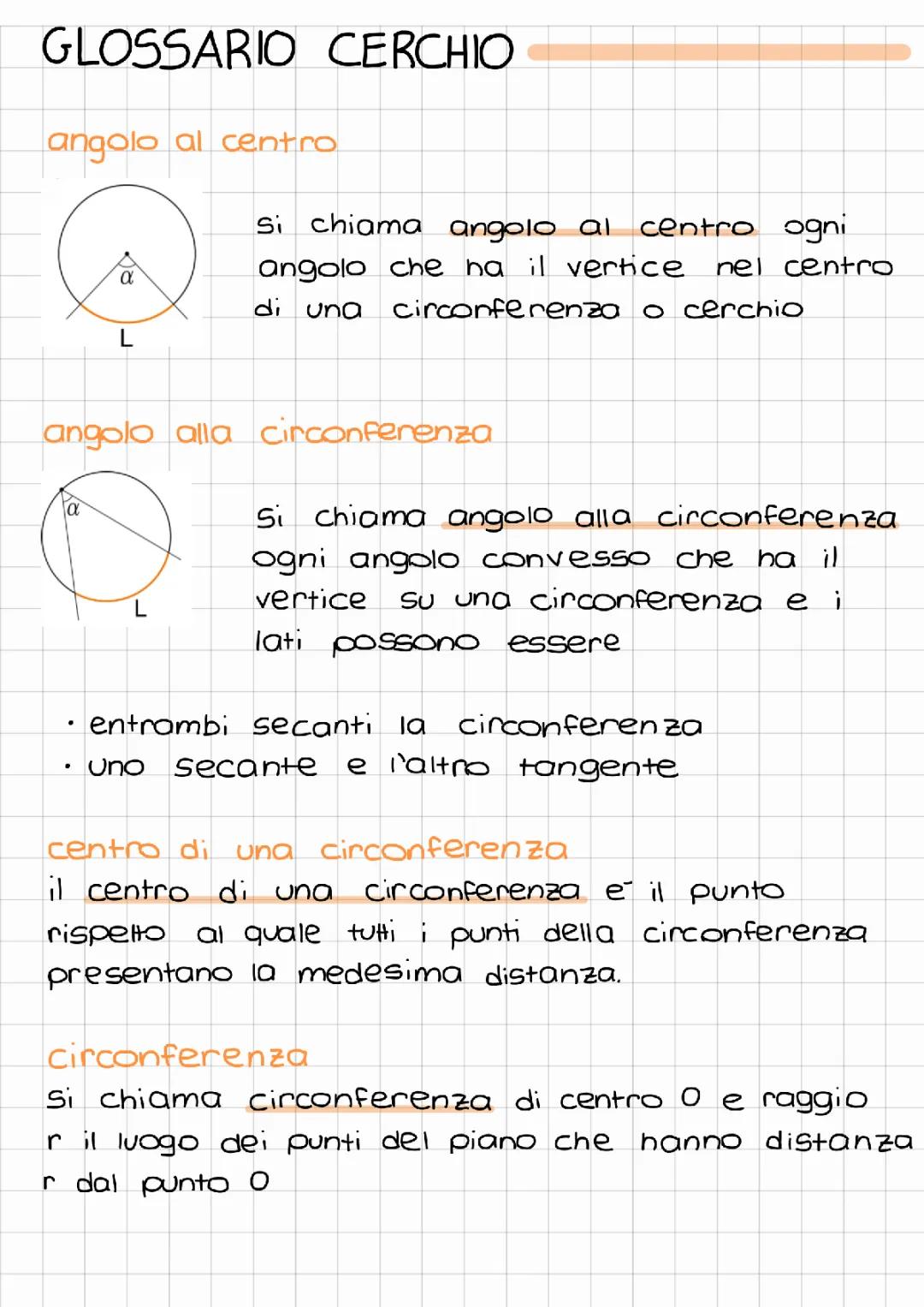 Glossario e Definizioni delle Parti del Cerchio
