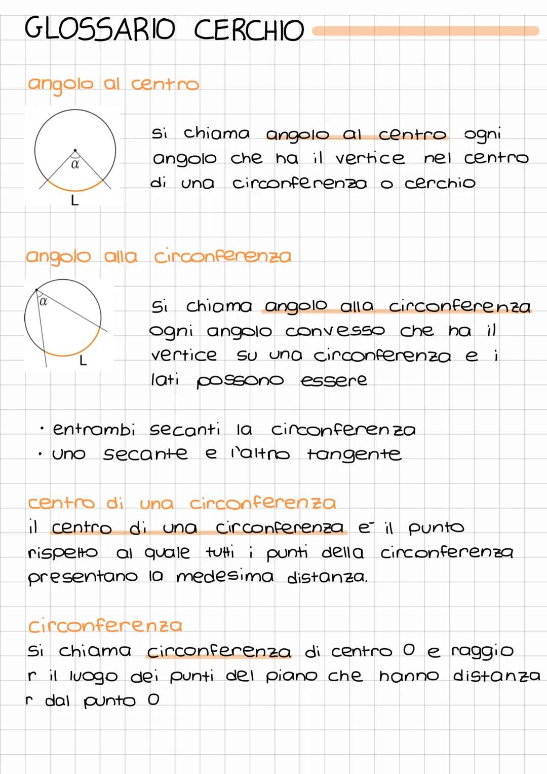 GLOSSARIO CERCHIO
angolo al centro
a
L
.
Si chiama angolo al centro ogni
angolo che ha il vertice nel centro
di una
circonferenza o cerchio
