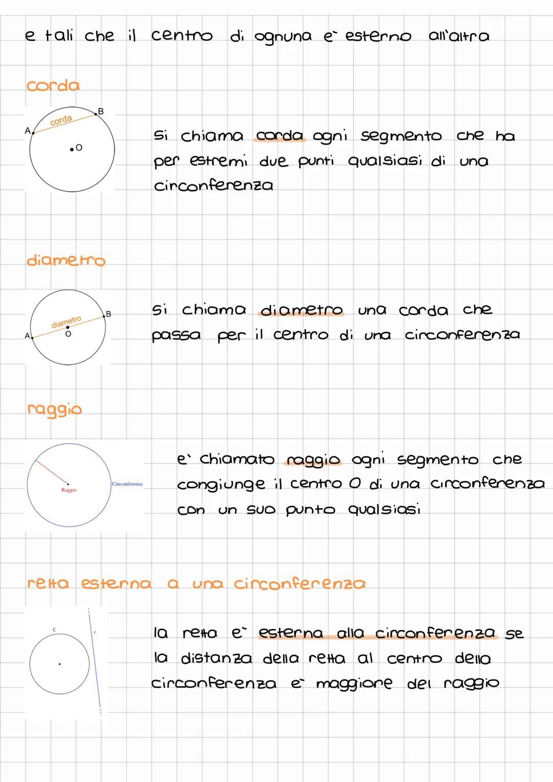 GLOSSARIO CERCHIO
angolo al centro
a
L
.
Si chiama angolo al centro ogni
angolo che ha il vertice nel centro
di una
circonferenza o cerchio
