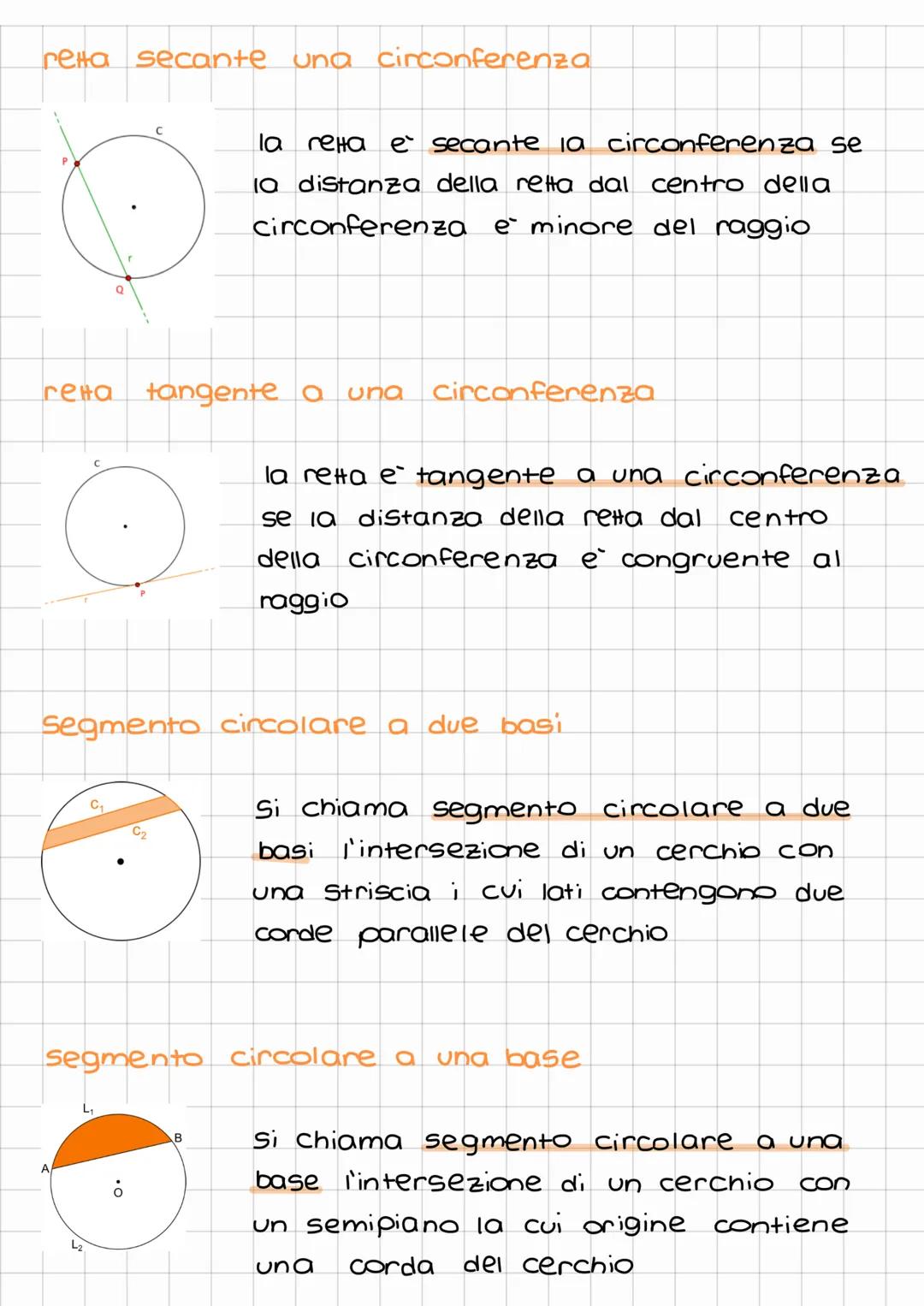 GLOSSARIO CERCHIO
angolo al centro
a
L
.
Si chiama angolo al centro ogni
angolo che ha il vertice nel centro
di una
circonferenza o cerchio
