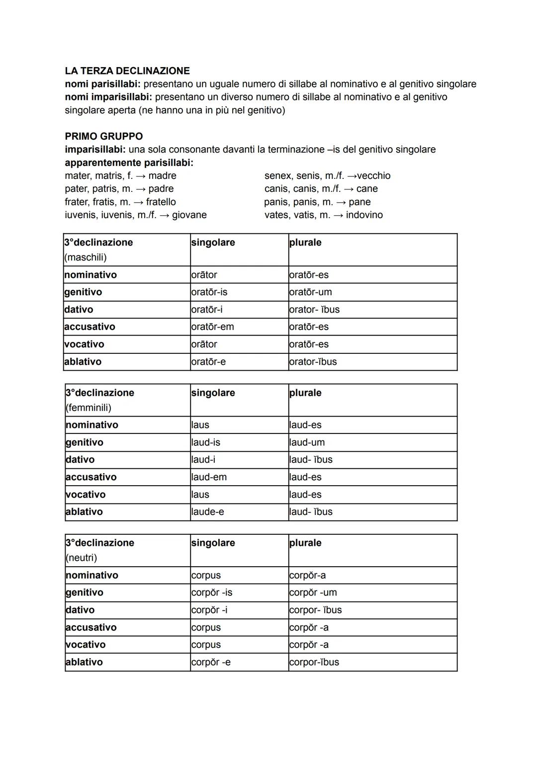 LA TERZA DECLINAZIONE
nomi parisillabi: presentano un uguale numero di sillabe al nominativo e al genitivo singolare
nomi imparisillabi: pre