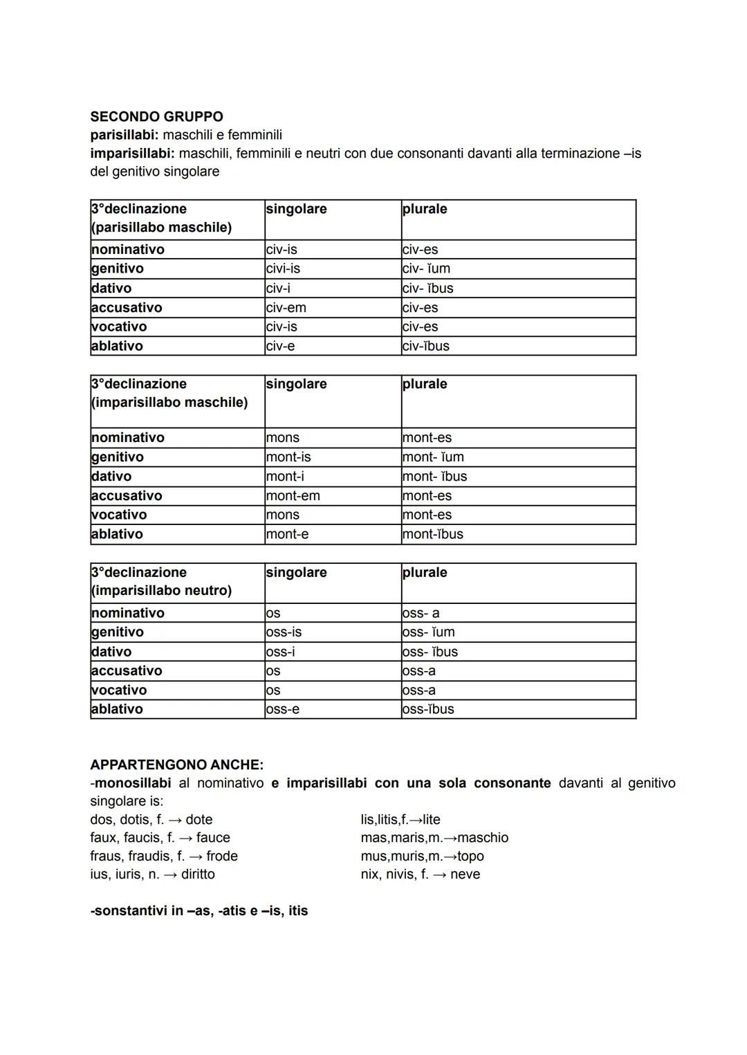 LA TERZA DECLINAZIONE
nomi parisillabi: presentano un uguale numero di sillabe al nominativo e al genitivo singolare
nomi imparisillabi: pre