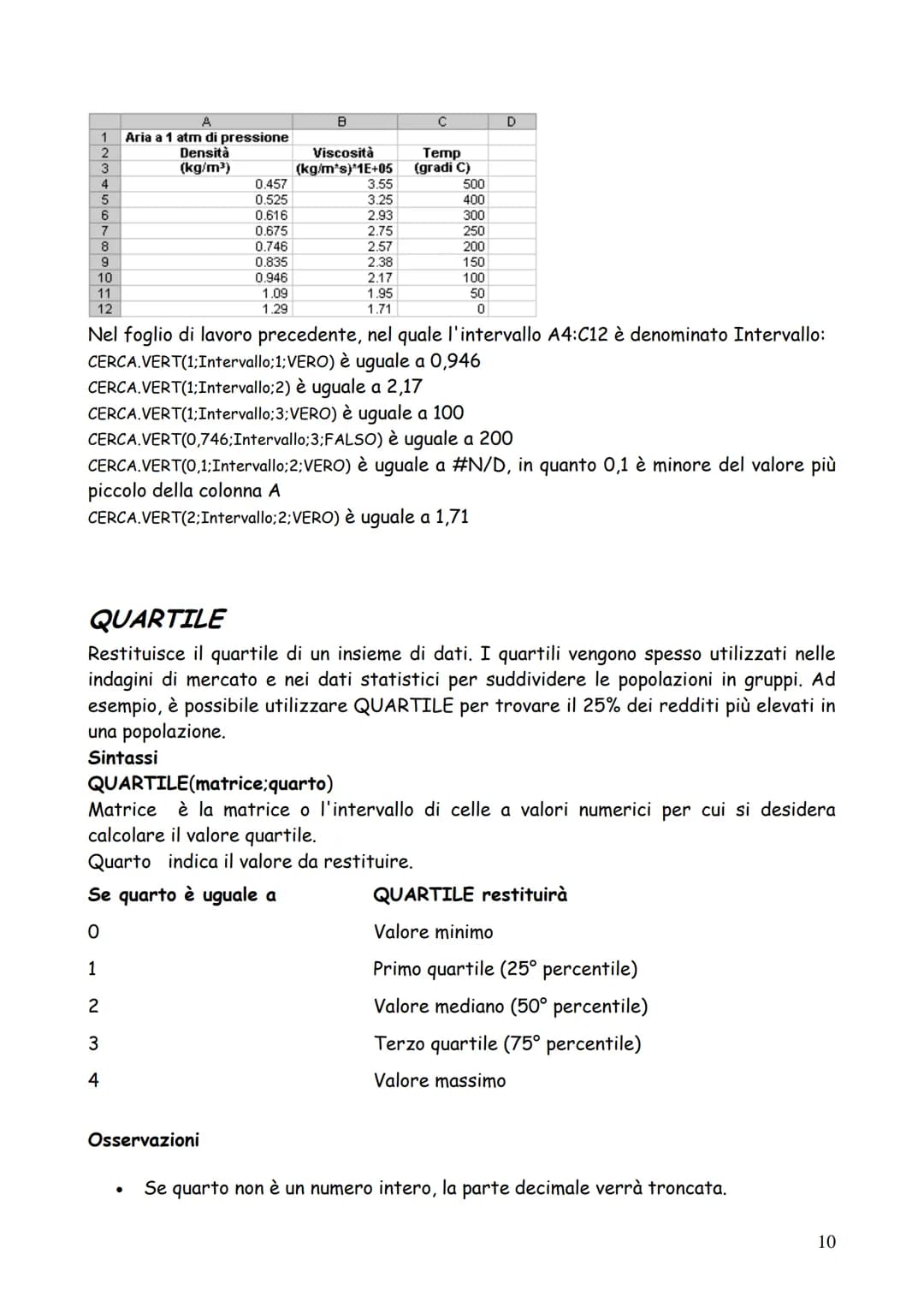 DISPENSE (minime) DI EXCEL
1 Operatori di calcolo delle formule
Gli operatori specificano il tipo di calcolo che si desidera eseguire sugli 