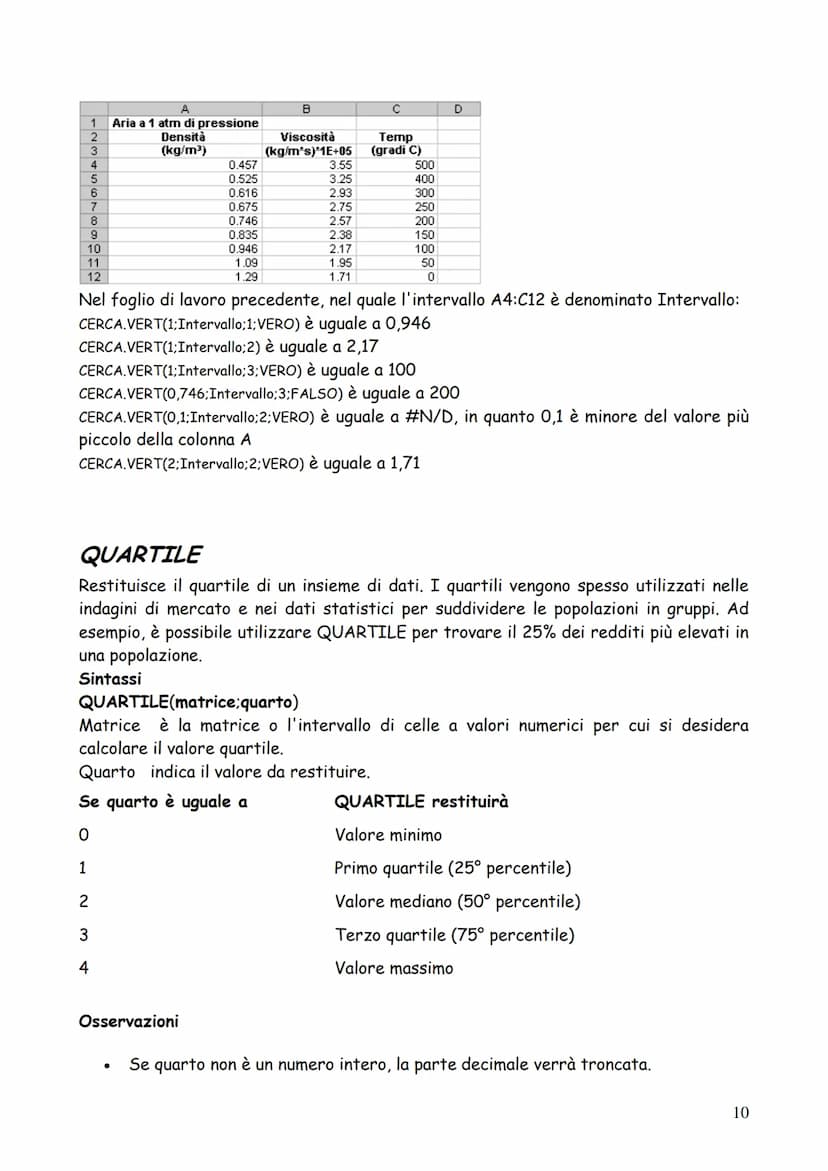 DISPENSE (minime) DI EXCEL
1 Operatori di calcolo delle formule
Gli operatori specificano il tipo di calcolo che si desidera eseguire sugli 