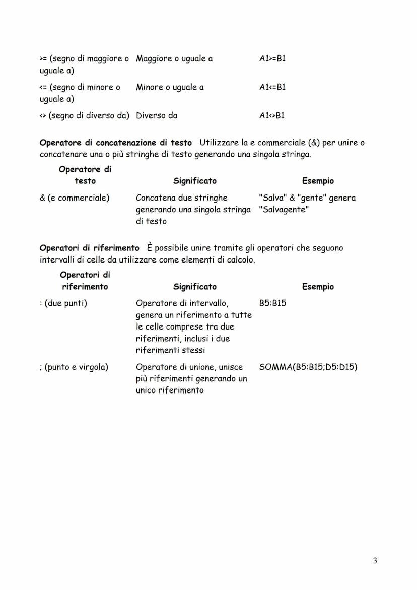 DISPENSE (minime) DI EXCEL
1 Operatori di calcolo delle formule
Gli operatori specificano il tipo di calcolo che si desidera eseguire sugli 