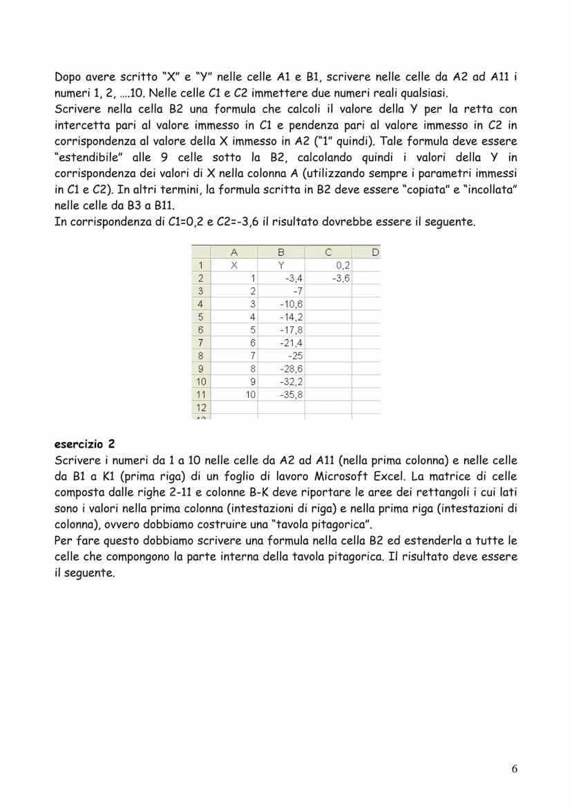 DISPENSE (minime) DI EXCEL
1 Operatori di calcolo delle formule
Gli operatori specificano il tipo di calcolo che si desidera eseguire sugli 