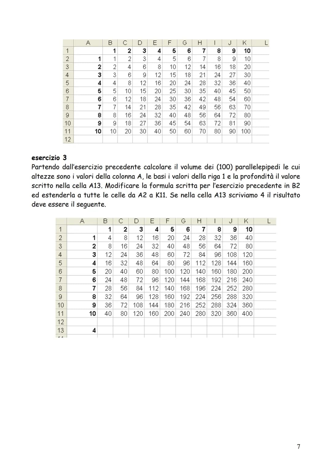 DISPENSE (minime) DI EXCEL
1 Operatori di calcolo delle formule
Gli operatori specificano il tipo di calcolo che si desidera eseguire sugli 
