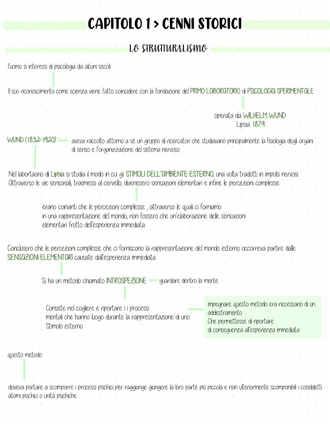  l'uomo si interessi di psicologia da alcuni secoli
CAPITOLO 1> CENNI STORICI
WUND (1832-1920).
Il suo riconoscimento come scienza viene fat