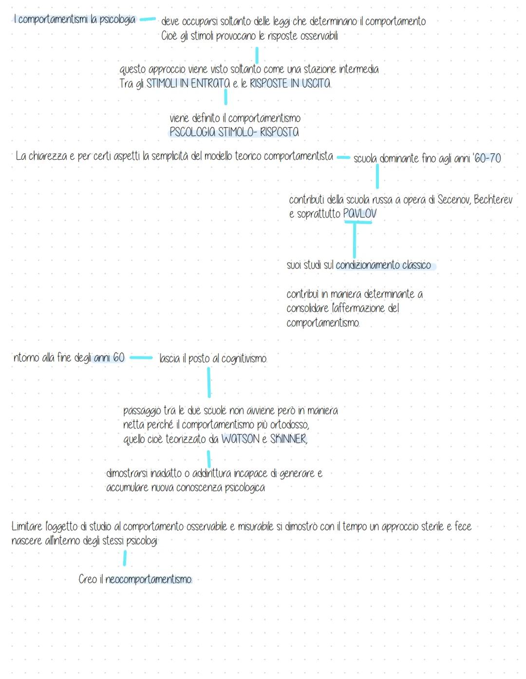  l'uomo si interessi di psicologia da alcuni secoli
CAPITOLO 1> CENNI STORICI
WUND (1832-1920).
Il suo riconoscimento come scienza viene fat