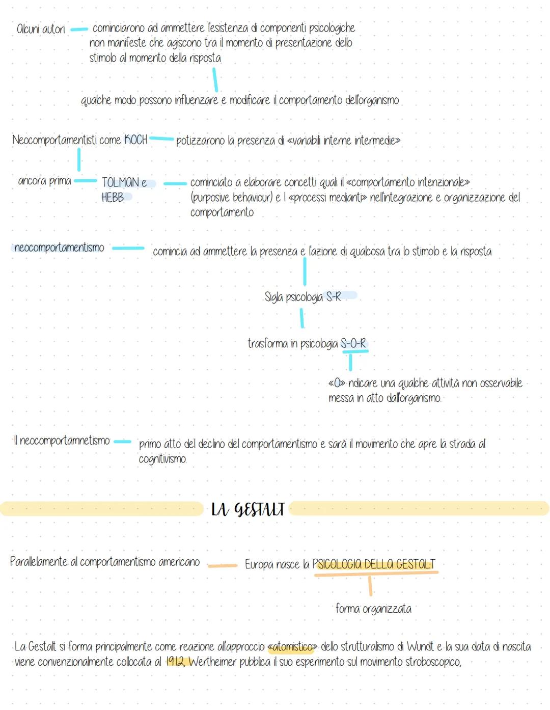  l'uomo si interessi di psicologia da alcuni secoli
CAPITOLO 1> CENNI STORICI
WUND (1832-1920).
Il suo riconoscimento come scienza viene fat