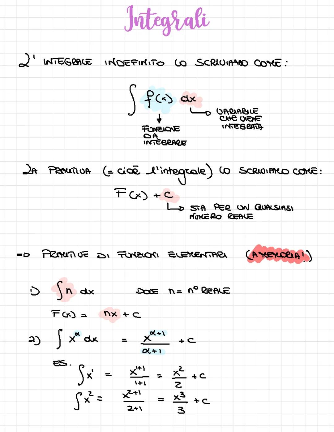 Guida agli Integrali: Esercizi Svolti, Formule e PDF Utili