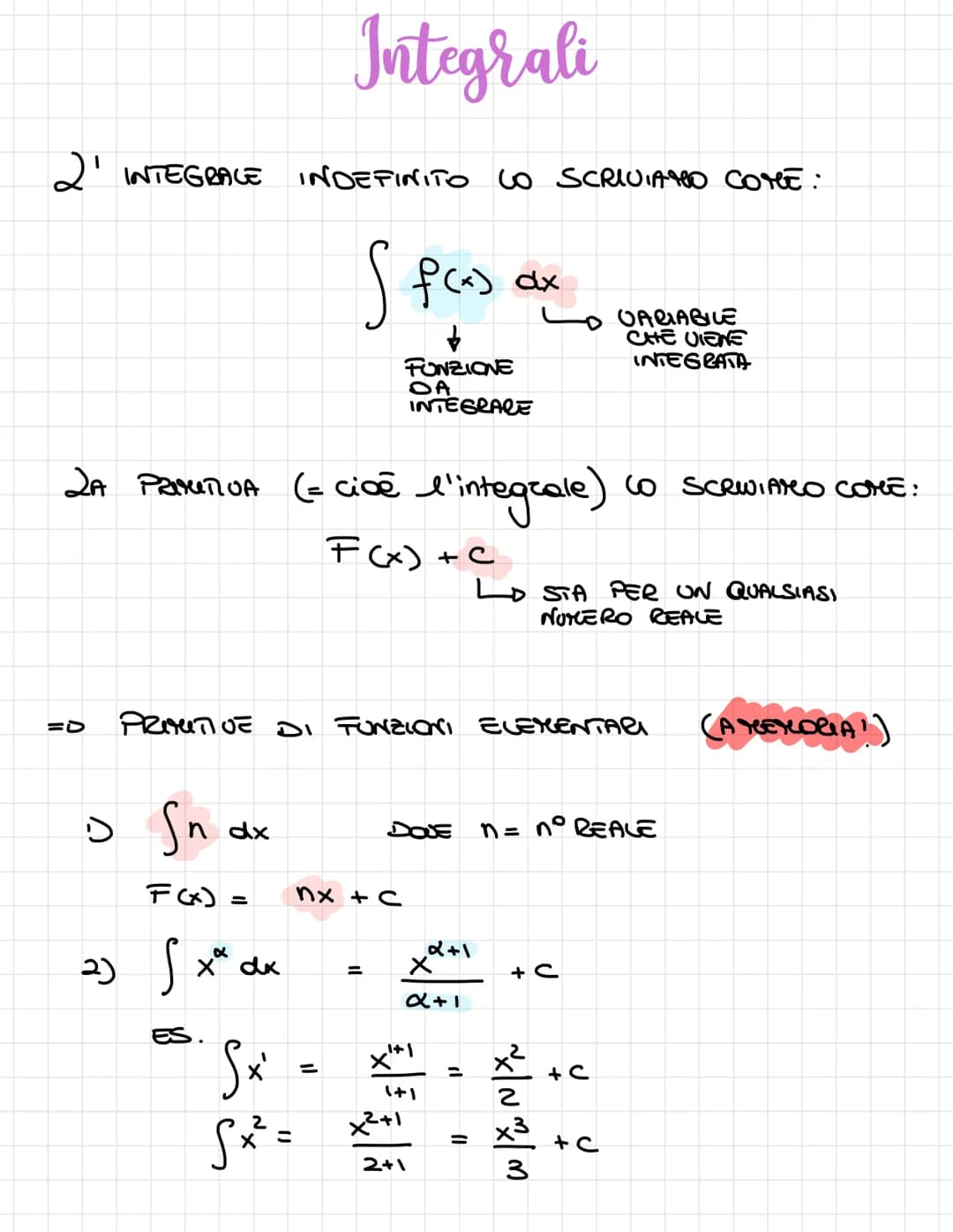 2' INTEGRALE
=D
LA PAMUTUA (= cioè l'integrale)
F(x) +C
Sn
F(x)
2) S x² dx
-
n dx
ES
PRAMUTI OF DI FUNZIONI ELEMENTARI
=
Integrali
INDEFINIT