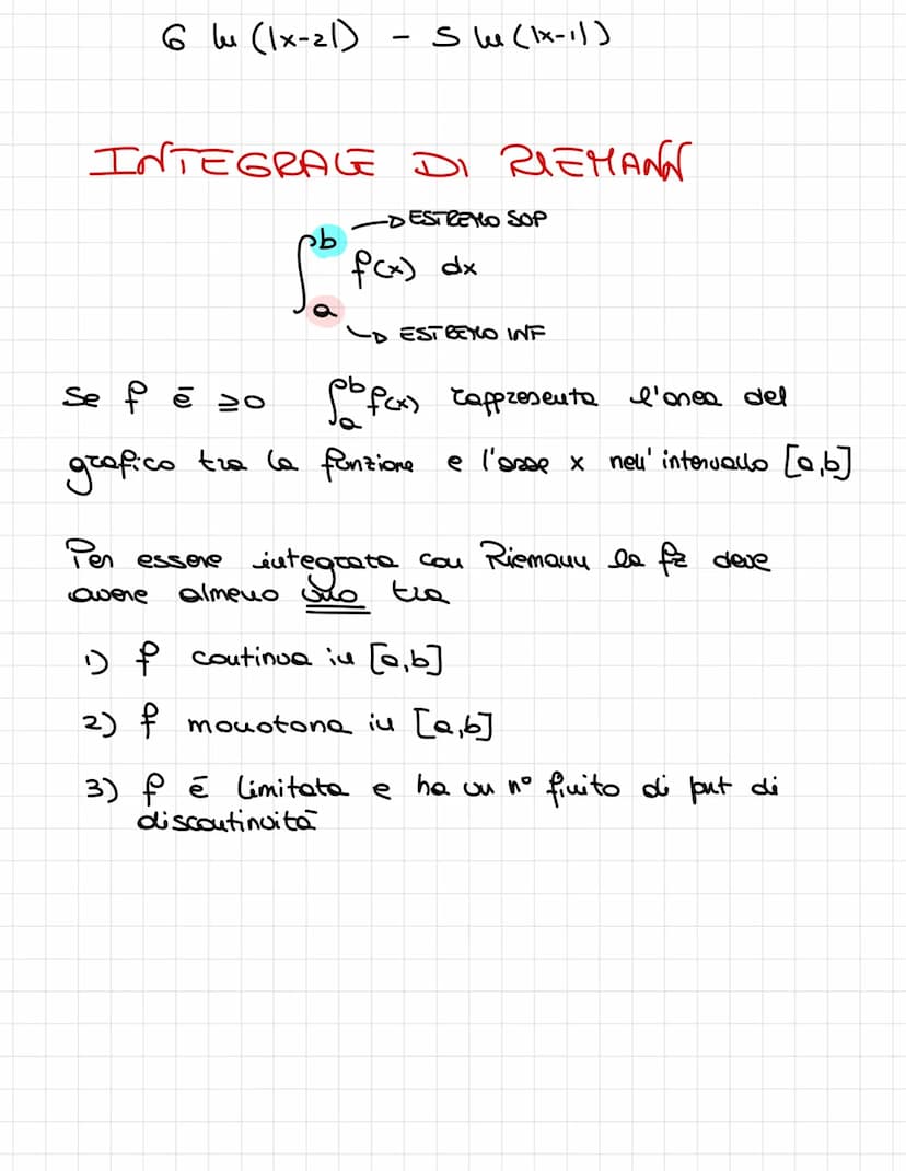 2' INTEGRALE
=D
LA PAMUTUA (= cioè l'integrale)
F(x) +C
Sn
F(x)
2) S x² dx
-
n dx
ES
PRAMUTI OF DI FUNZIONI ELEMENTARI
=
Integrali
INDEFINIT