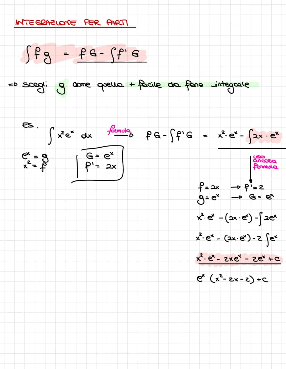 2' INTEGRALE
=D
LA PAMUTUA (= cioè l'integrale)
F(x) +C
Sn
F(x)
2) S x² dx
-
n dx
ES
PRAMUTI OF DI FUNZIONI ELEMENTARI
=
Integrali
INDEFINIT