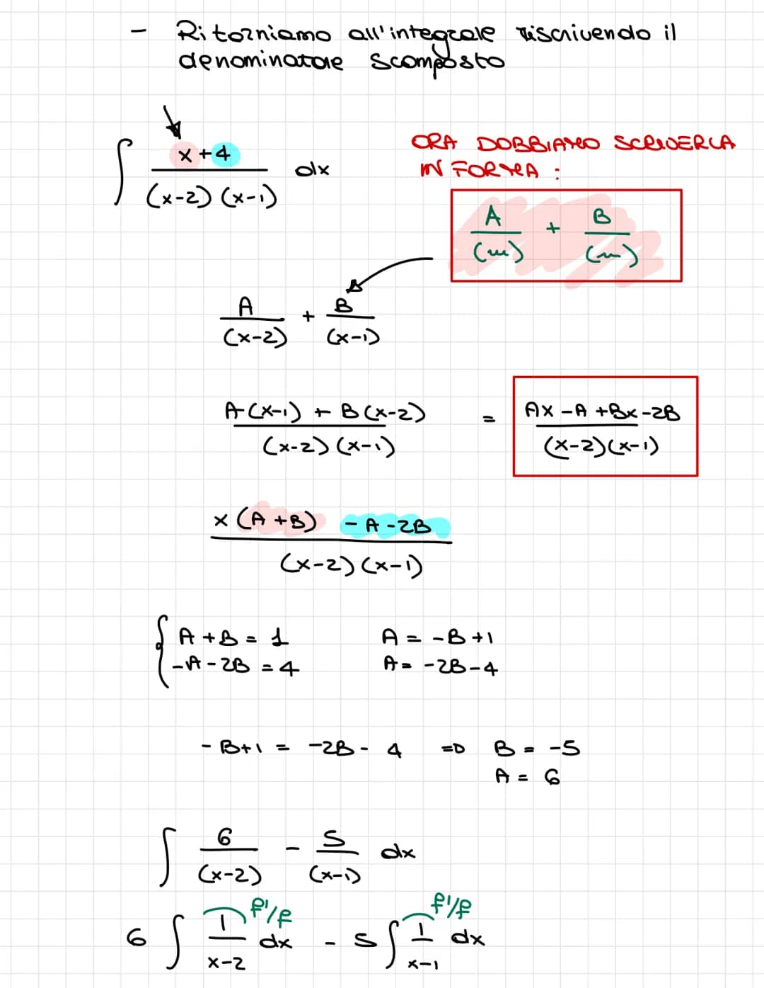 2' INTEGRALE
=D
LA PAMUTUA (= cioè l'integrale)
F(x) +C
Sn
F(x)
2) S x² dx
-
n dx
ES
PRAMUTI OF DI FUNZIONI ELEMENTARI
=
Integrali
INDEFINIT