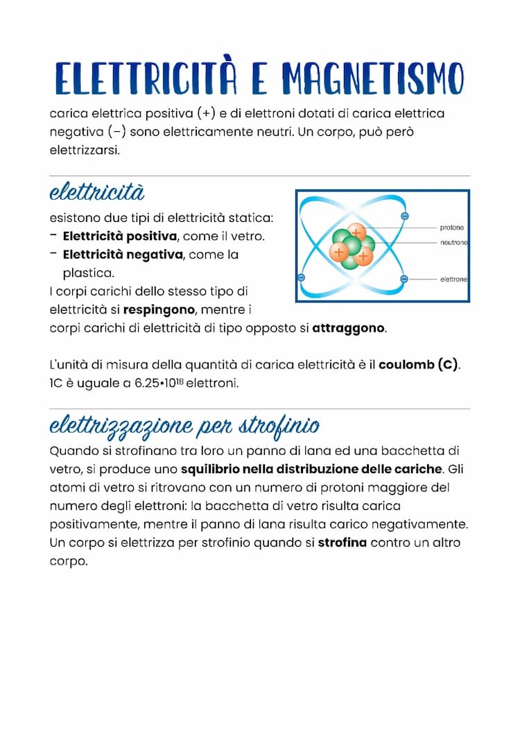 Know Elettrica e magnetismo thumbnail