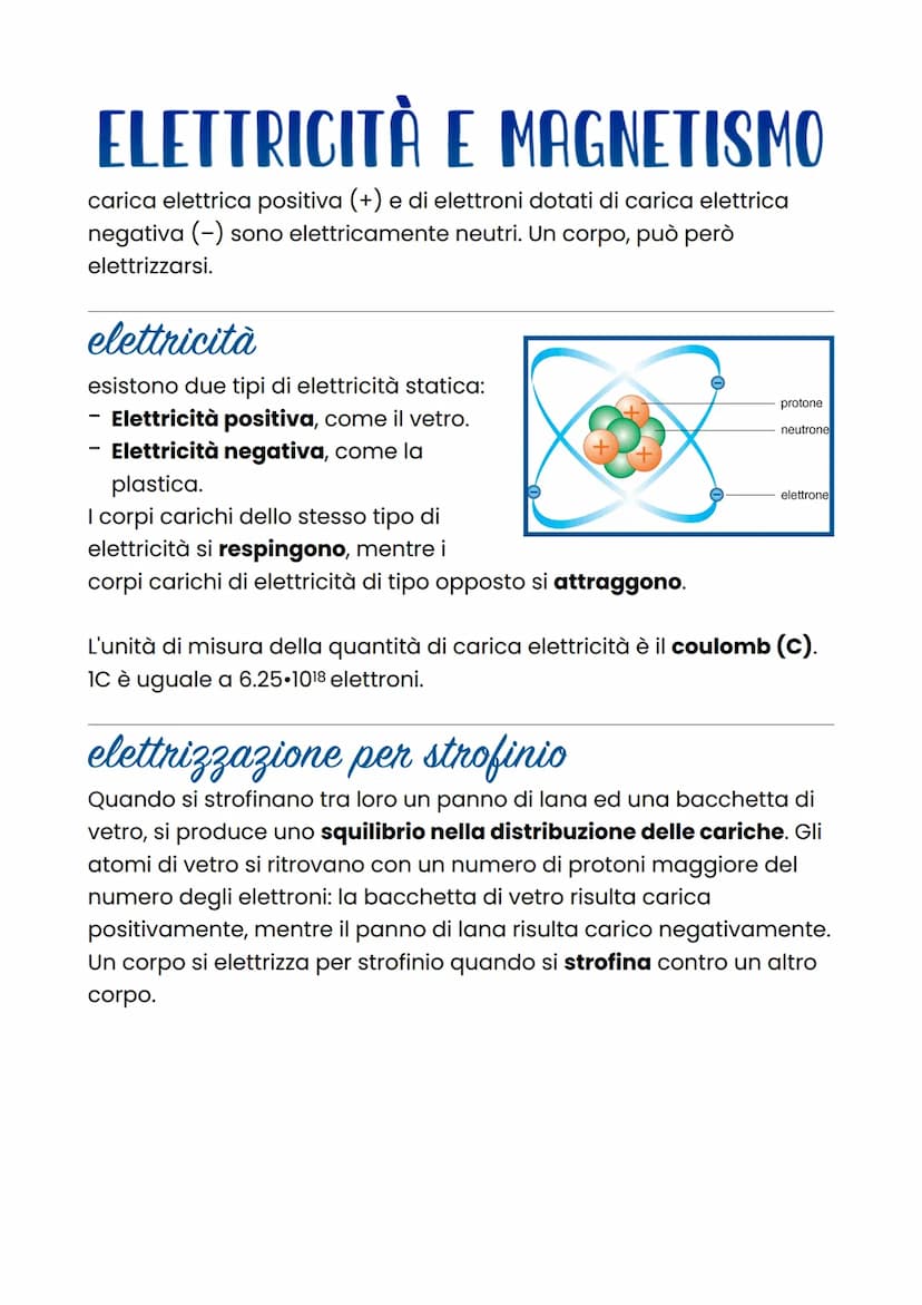 ELETTRICITÀ E MAGNETISMO
carica elettrica positiva (+) e di elettroni dotati di carica elettrica
negativa (-) sono elettricamente neutri. Un